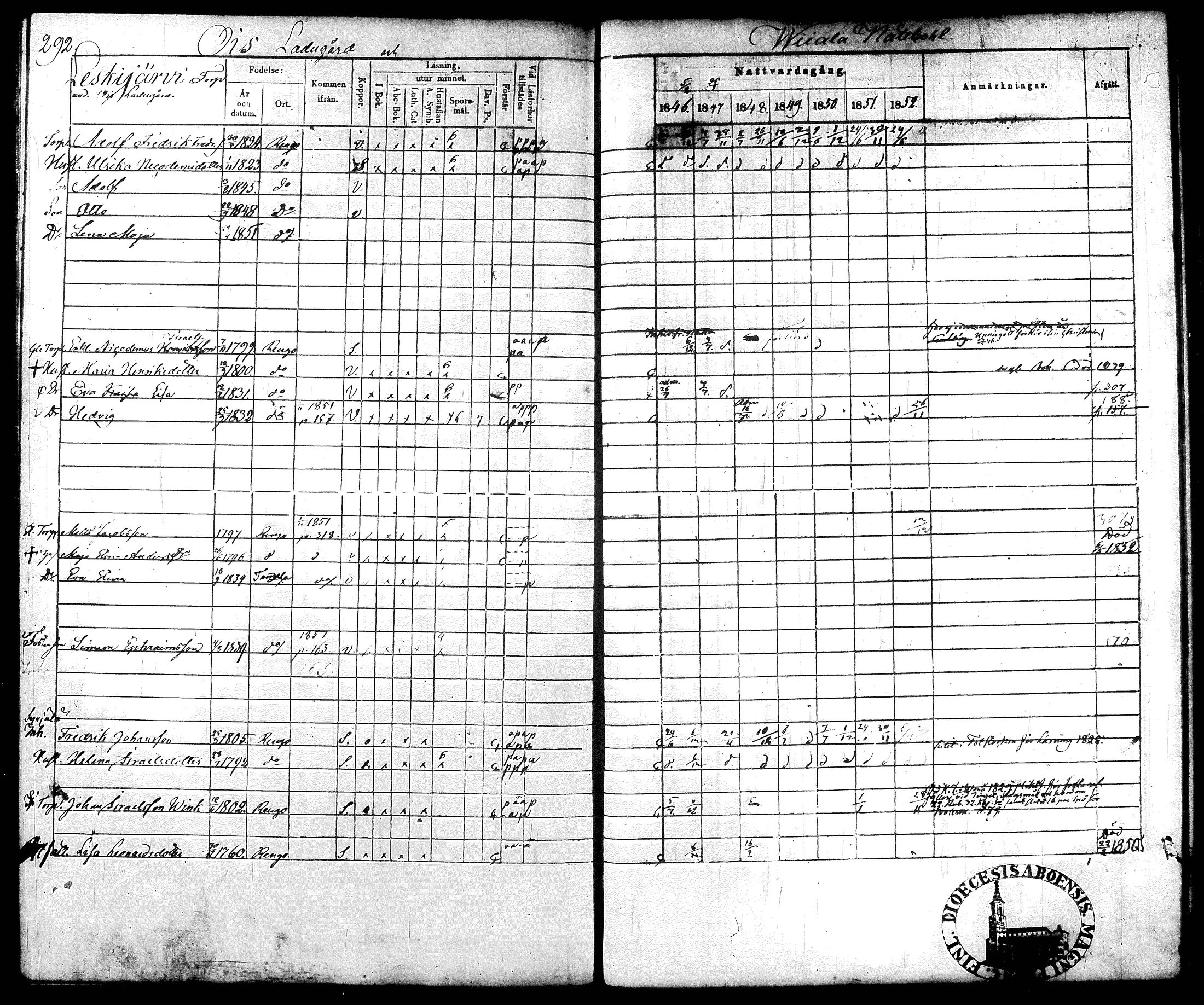 [ ../kirjat/Kirkonkirjat/renko/rippikirja_1846-1852_tk270/kuvat/184.jpg ]