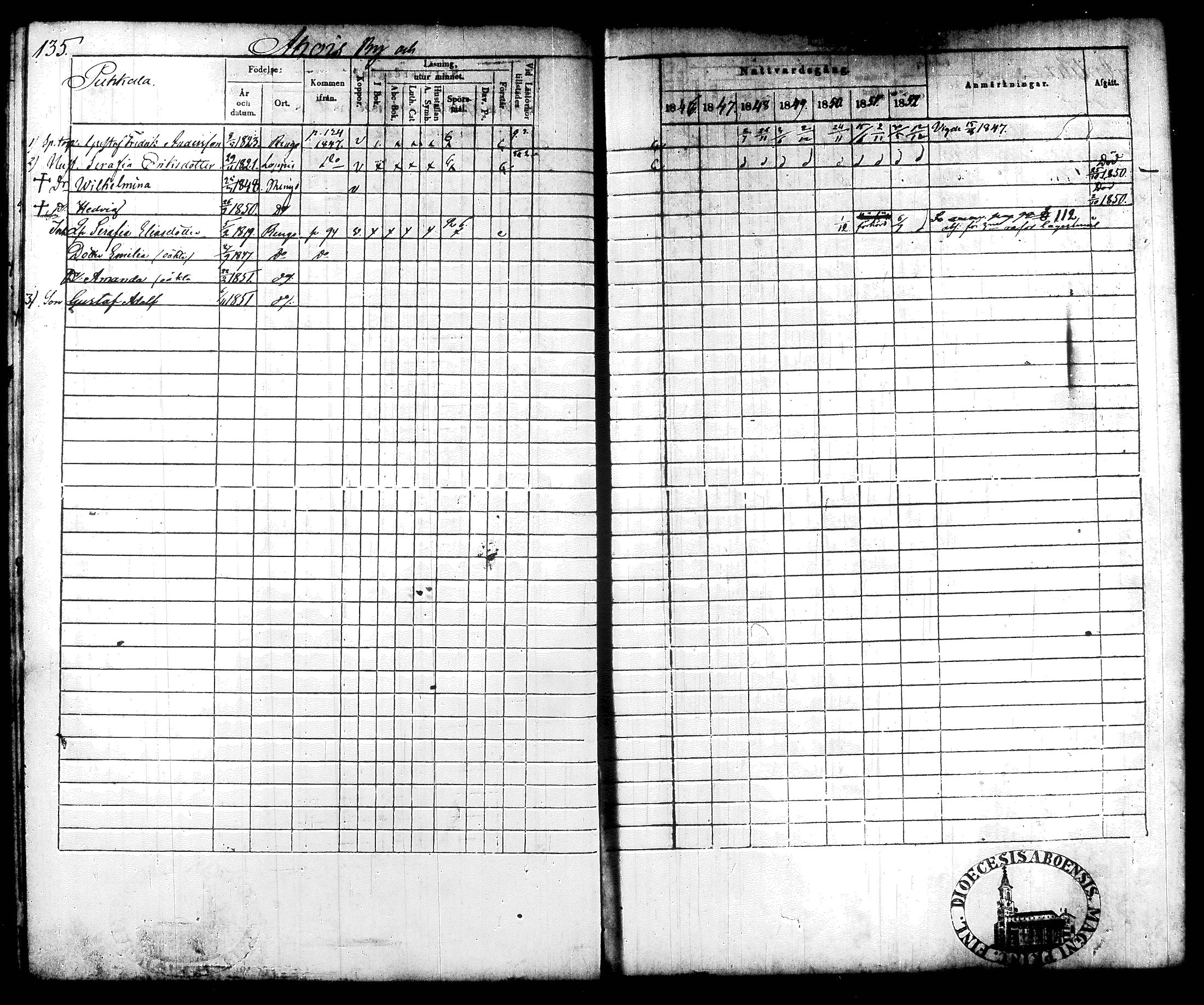 [ ../kirjat/Kirkonkirjat/renko/rippikirja_1846-1852_tk270/kuvat/27.jpg ]