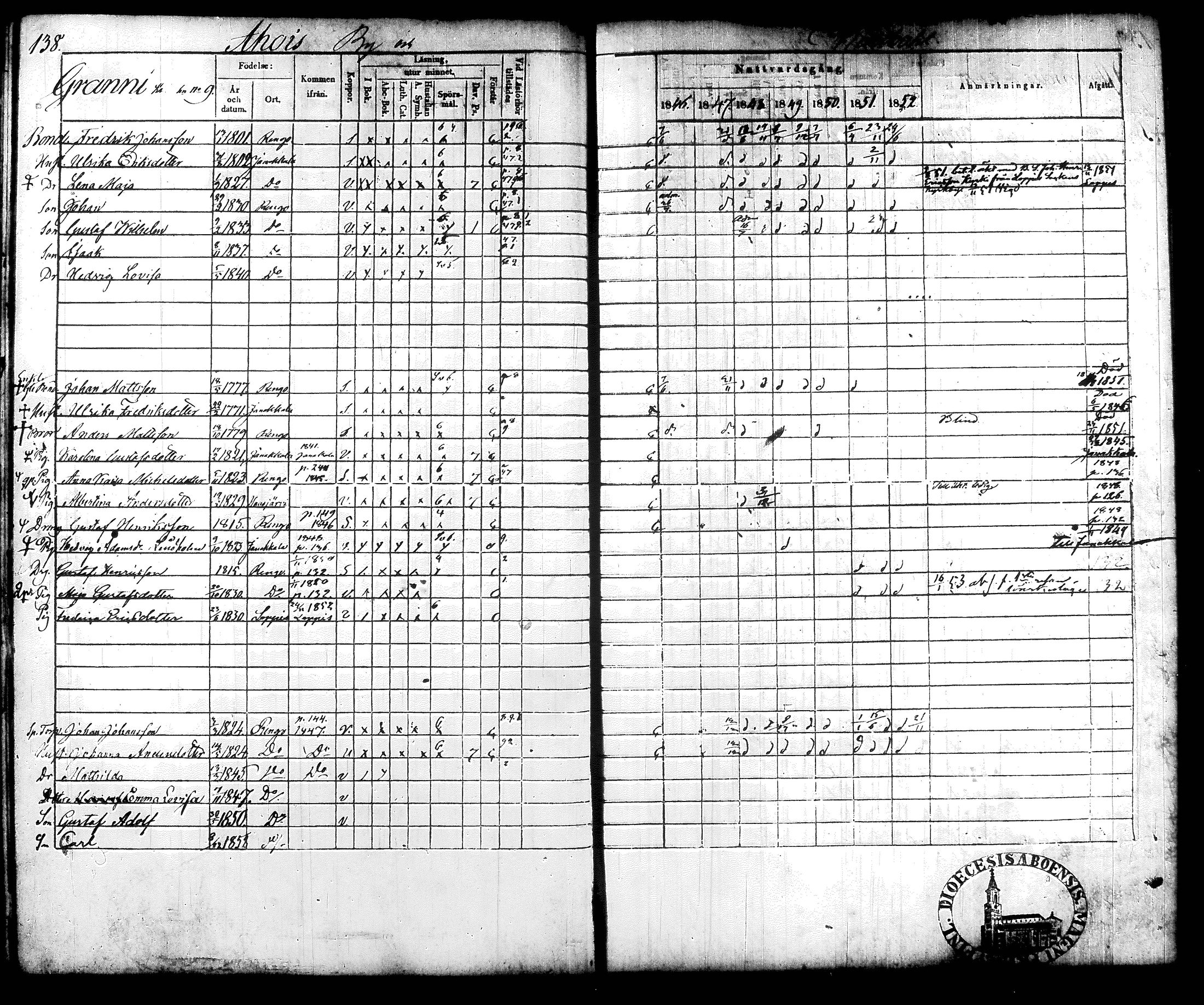 [ ../kirjat/Kirkonkirjat/renko/rippikirja_1846-1852_tk270/kuvat/30.jpg ]