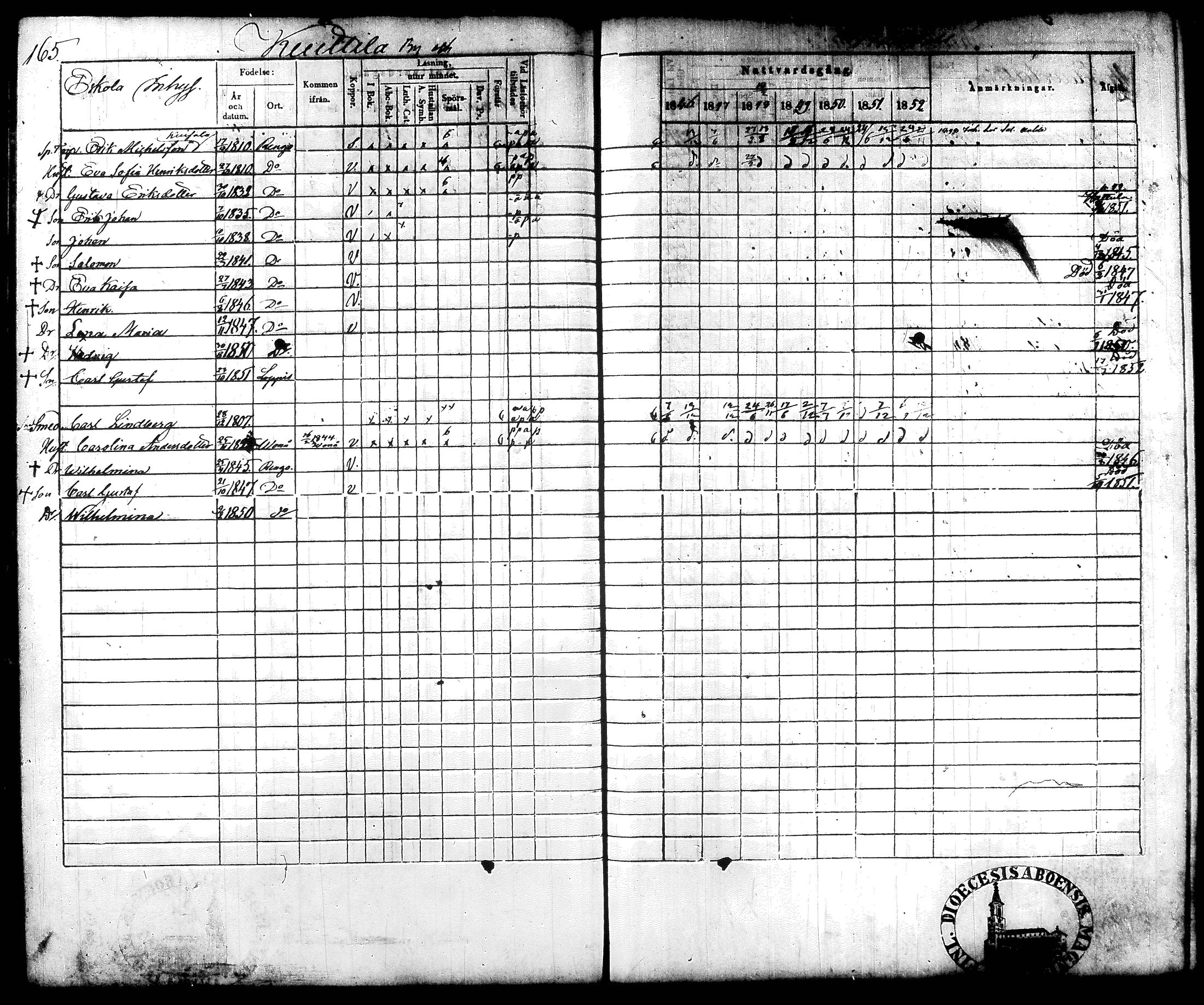 [ ../kirjat/Kirkonkirjat/renko/rippikirja_1846-1852_tk270/kuvat/56.jpg ]