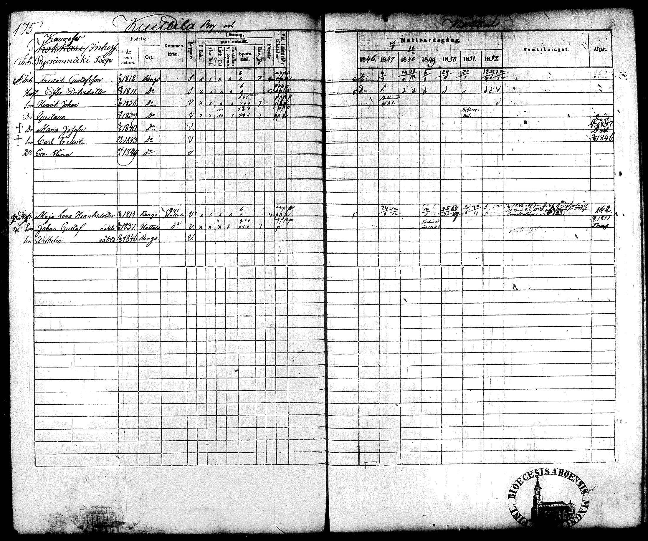 [ ../kirjat/Kirkonkirjat/renko/rippikirja_1846-1852_tk270/kuvat/66.jpg ]