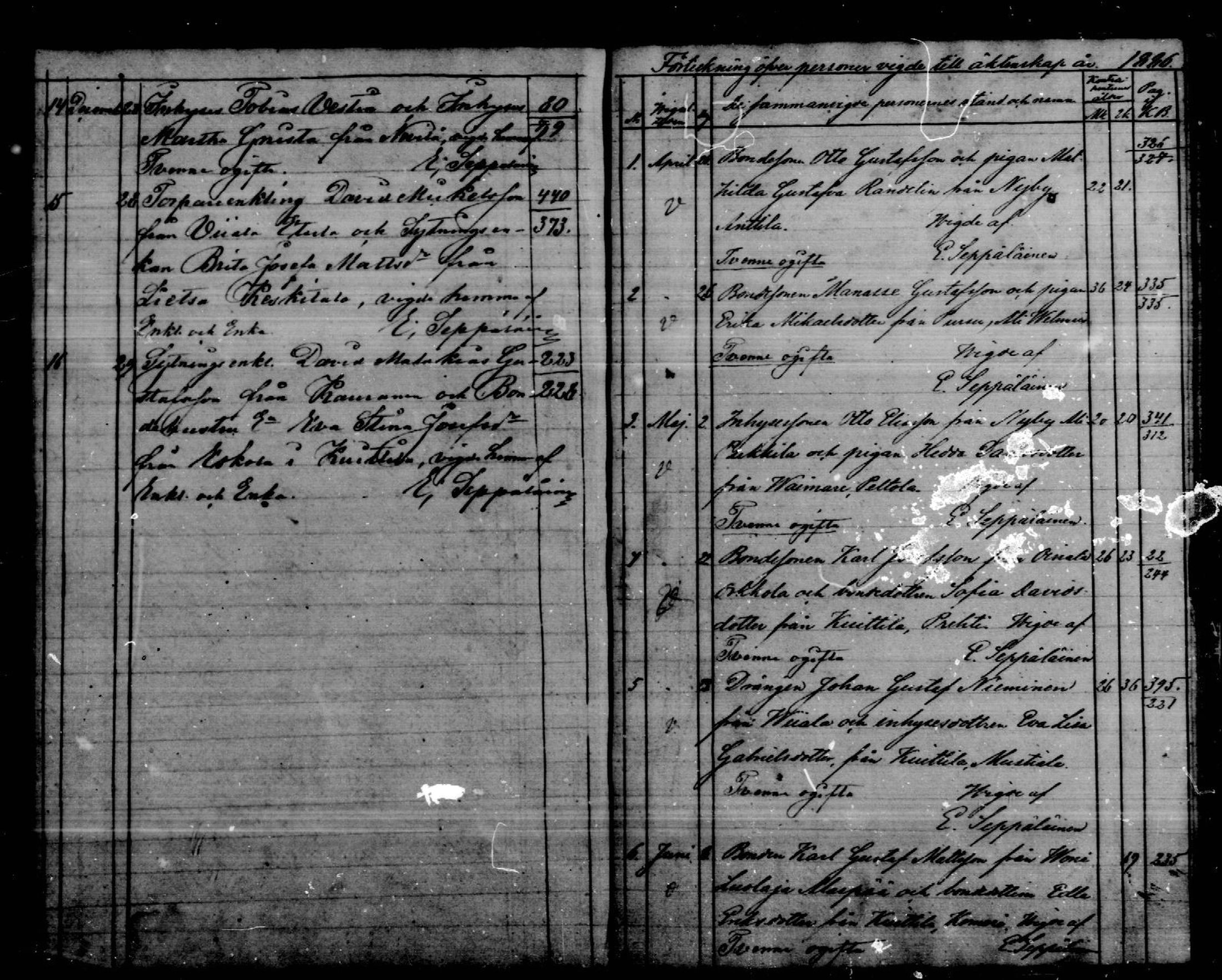 [ ../kirjat/Kirkonkirjat/renko/vihityt_1885-1888_mko278/kuvat/2.jpg ]