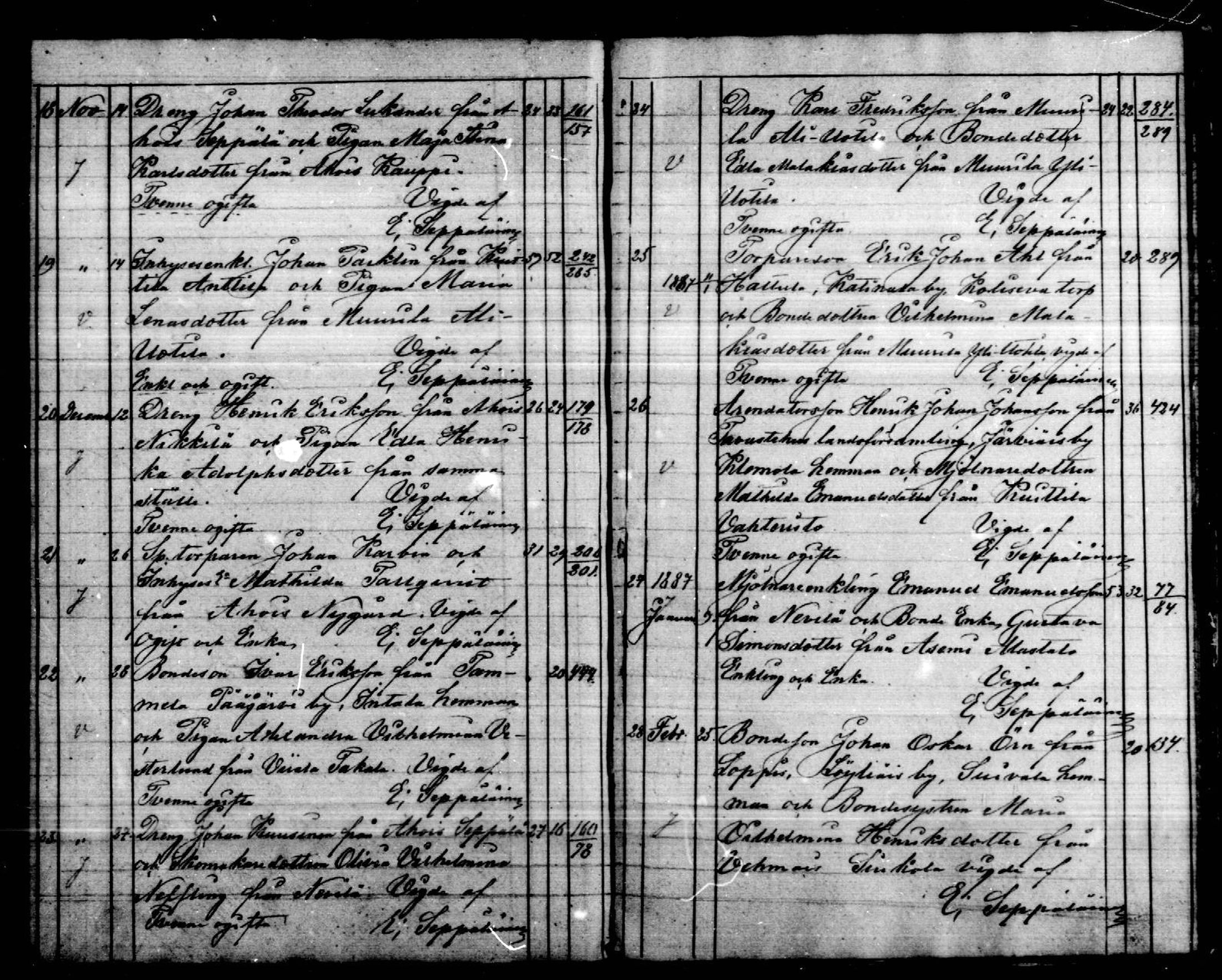 [ ../kirjat/Kirkonkirjat/renko/vihityt_1885-1888_mko278/kuvat/4.jpg ]
