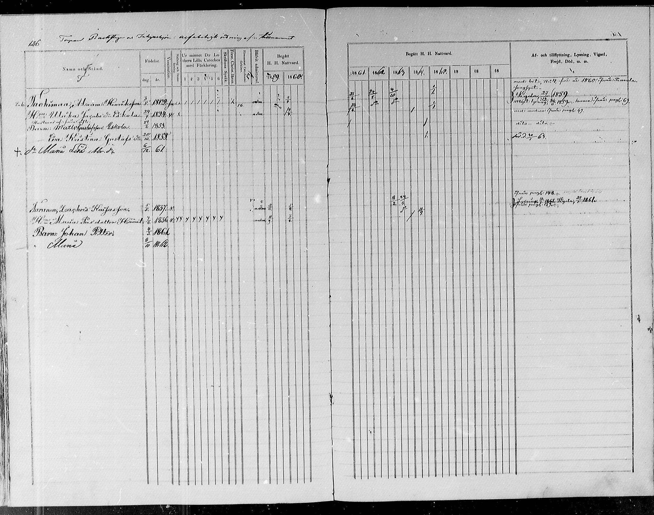 [ ../kirjat/Kirkonkirjat/revonlahti/rippikirja_1859-1864_mko42-47/kuvat/127.jpg ]