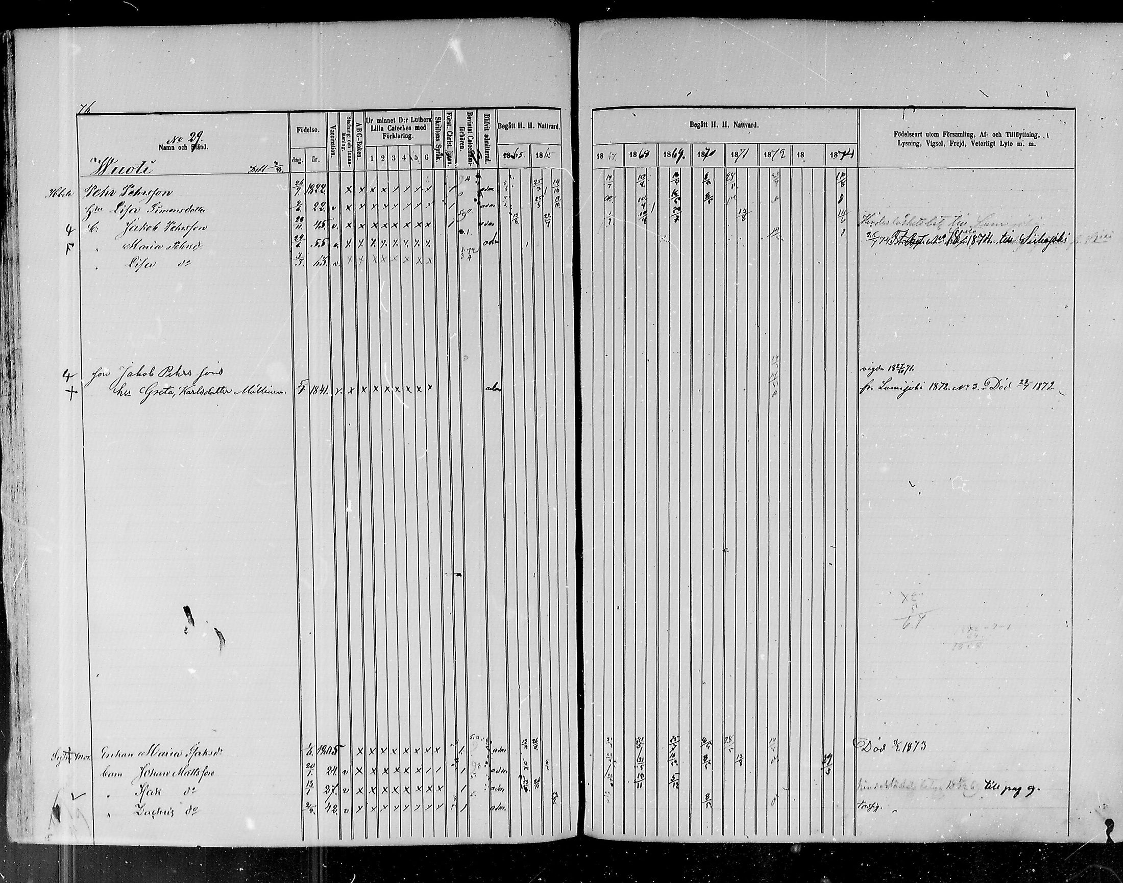 [ ../kirjat/Kirkonkirjat/revonlahti/rippikirja_1865-1874_mko48-55/kuvat/78.jpg ]