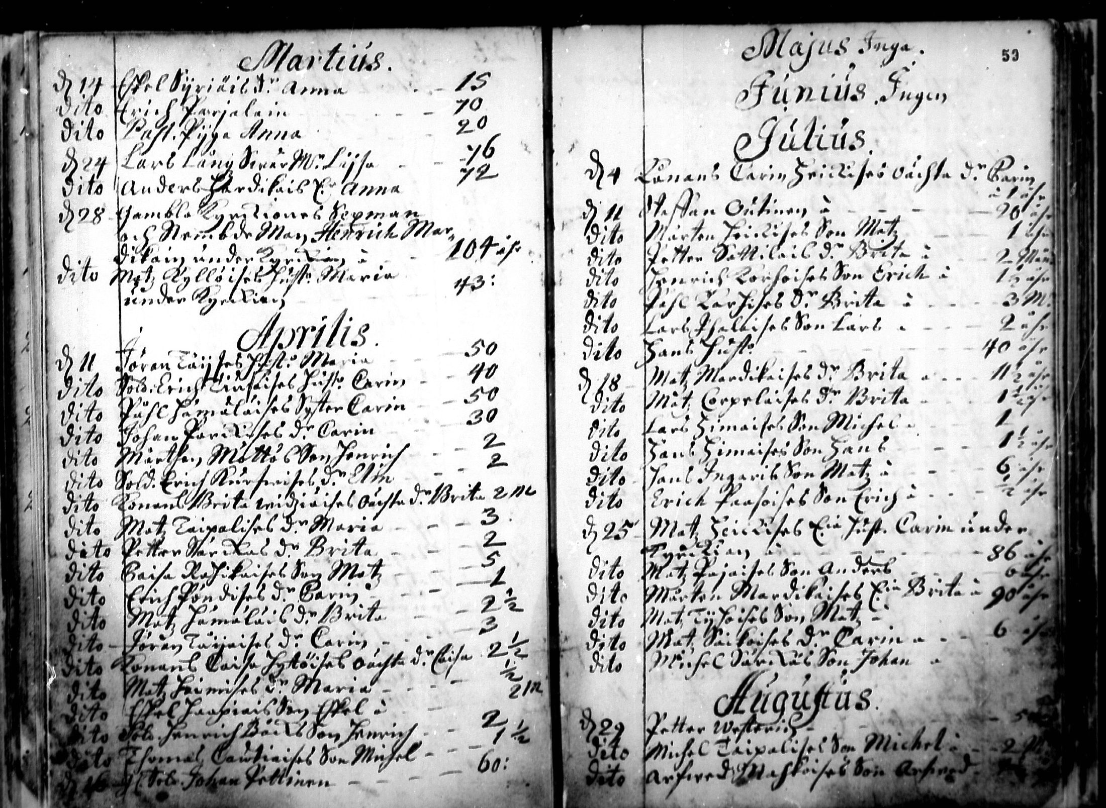 [ ../kirjat/Kirkonkirjat/ristiina/kuolleet_1707-1760_mko1-2/kuvat/4.jpg ]