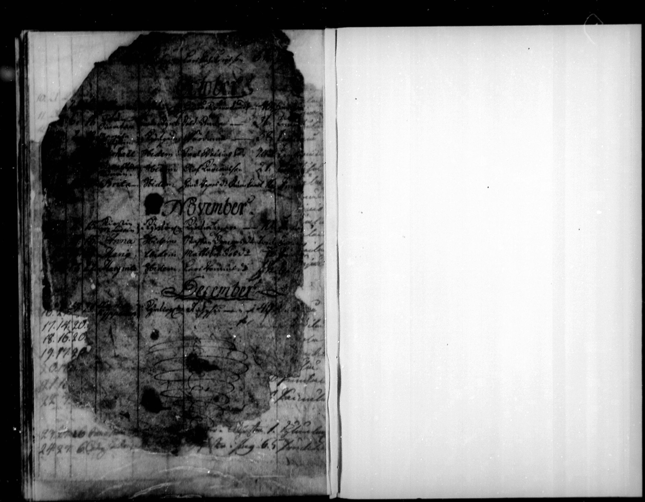 [ ../kirjat/Kirkonkirjat/ristiina/kuolleet_1707-1760_mko1-2/kuvat/56.jpg ]
