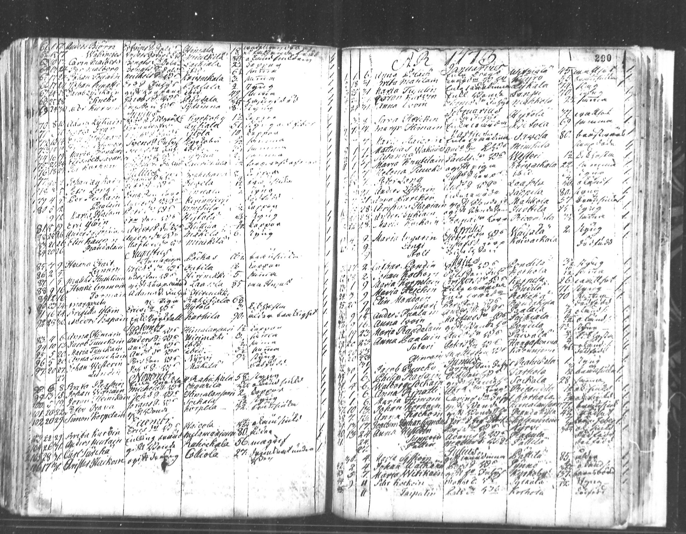 [ ../kirjat/Kirkonkirjat/ristiina/kuolleet_1760-1805_mko3-5/kuvat/21.jpg ]