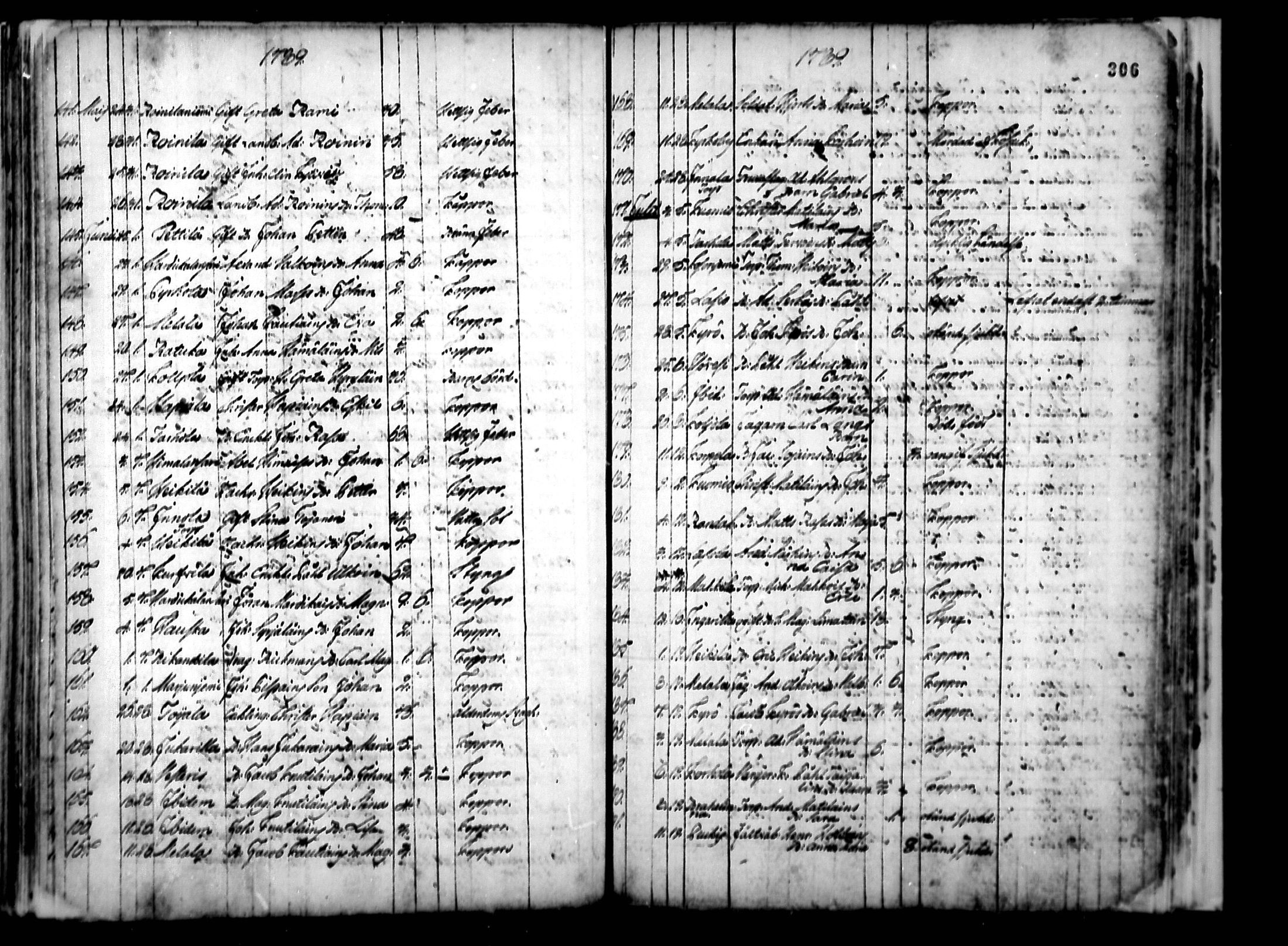 [ ../kirjat/Kirkonkirjat/ristiina/kuolleet_1760-1805_mko3-5/kuvat/37.jpg ]
