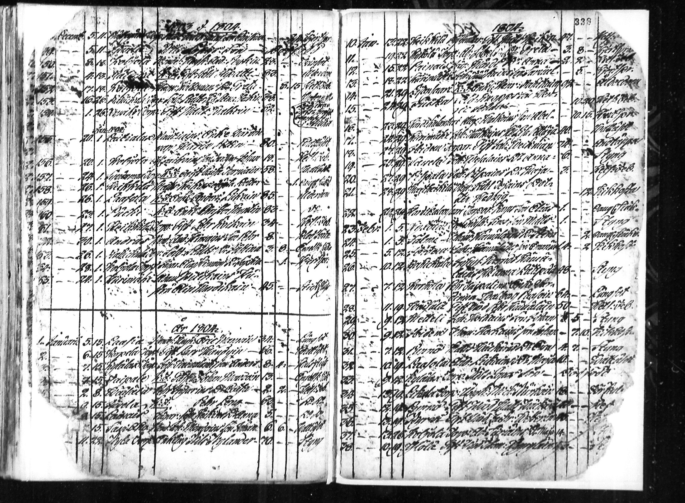 [ ../kirjat/Kirkonkirjat/ristiina/kuolleet_1760-1805_mko3-5/kuvat/69.jpg ]