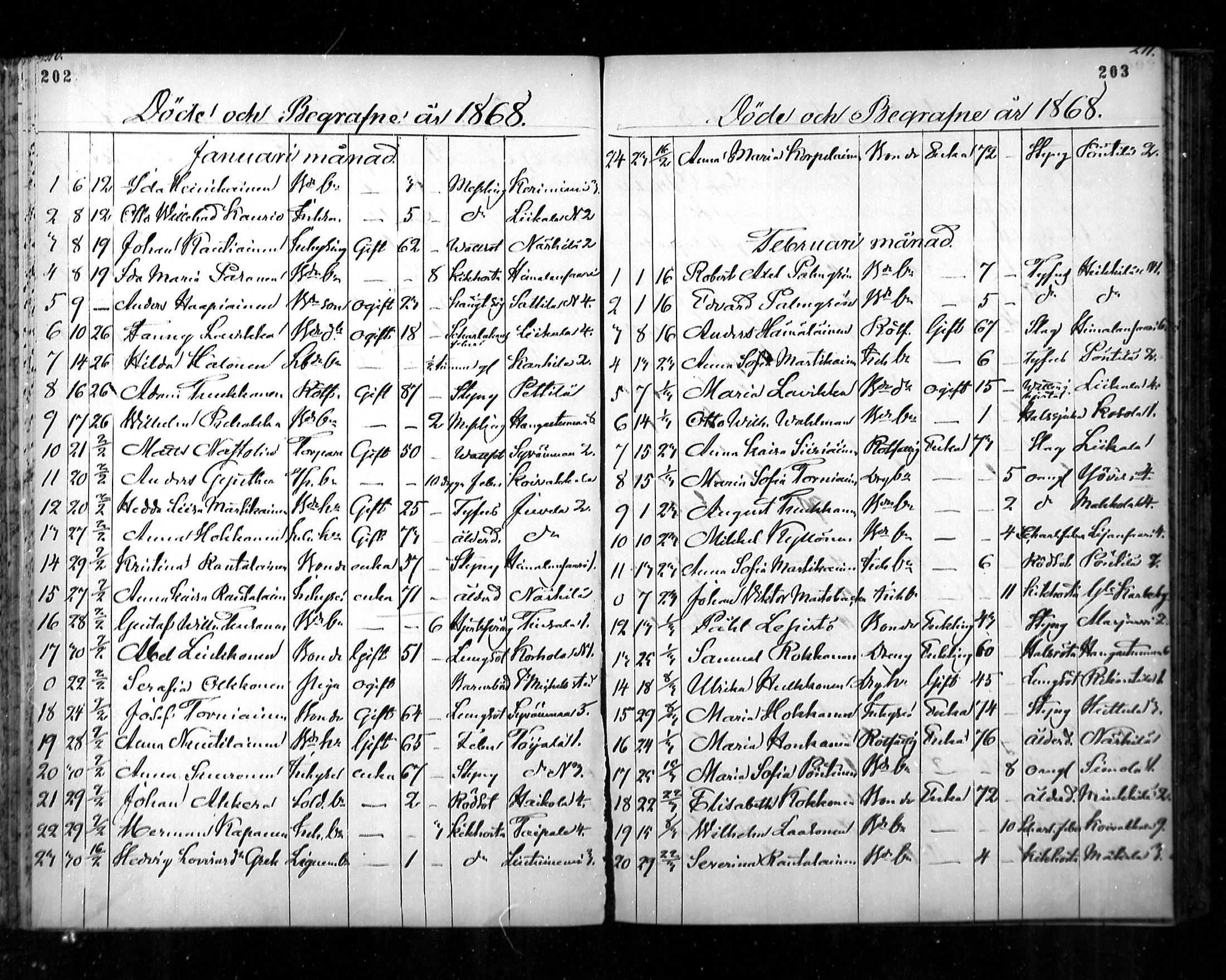 [ ../kirjat/Kirkonkirjat/ristiina/kuolleet_1865-1879_mko1-3/kuvat/15.jpg ]