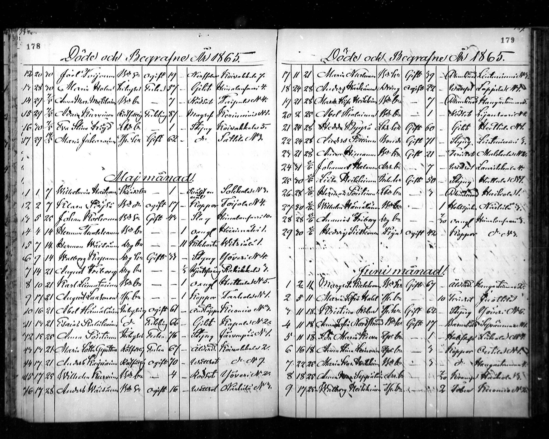 [ ../kirjat/Kirkonkirjat/ristiina/kuolleet_1865-1879_mko1-3/kuvat/3.jpg ]