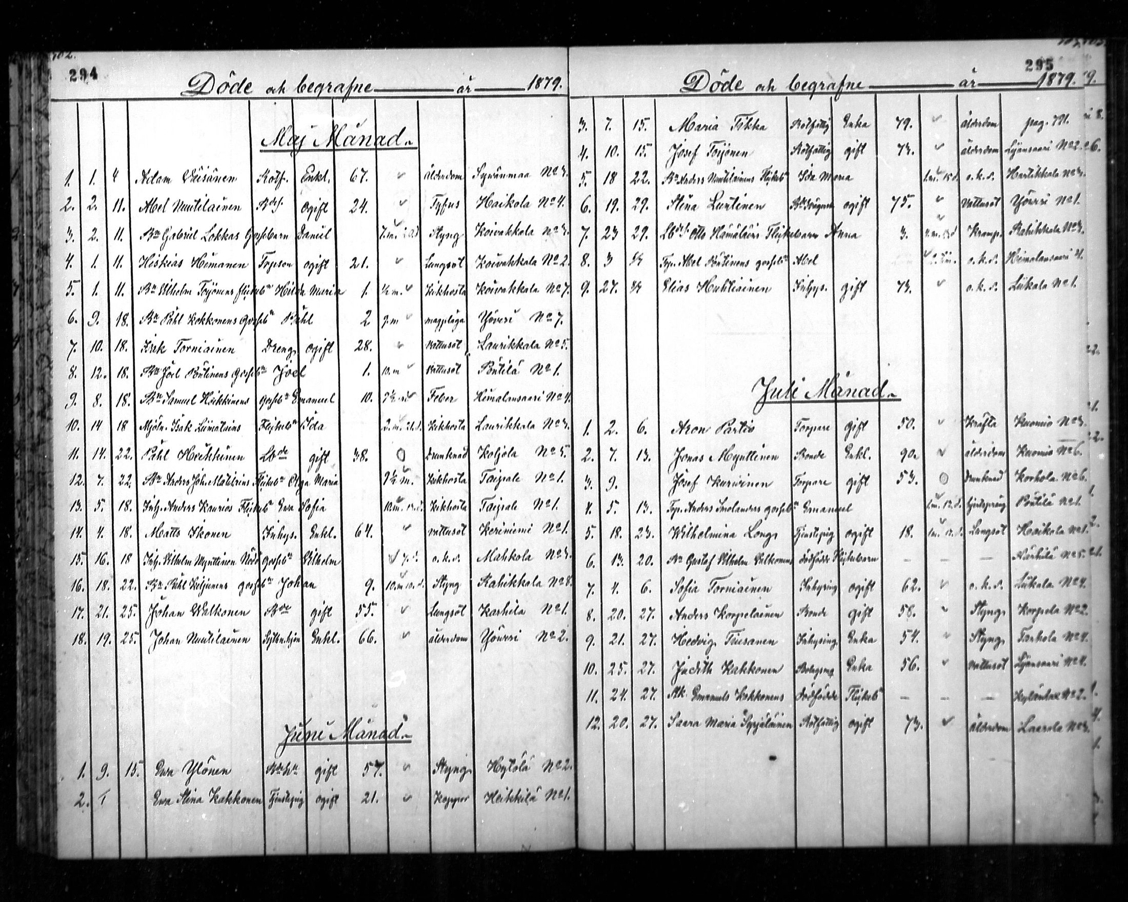 [ ../kirjat/Kirkonkirjat/ristiina/kuolleet_1865-1879_mko1-3/kuvat/61.jpg ]