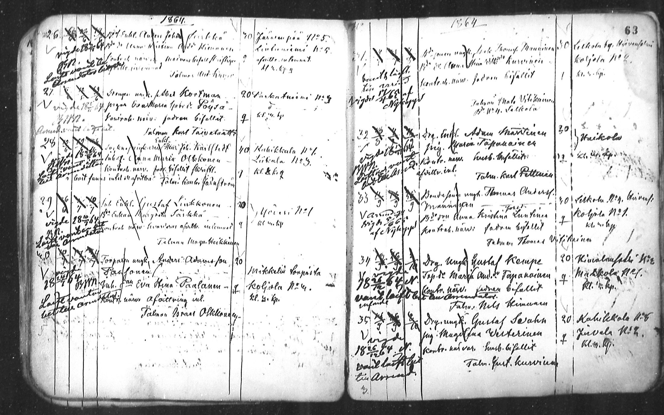 [ ../kirjat/Kirkonkirjat/ristiina/kuulutetut_1856-1888_mko1-6/kuvat/33.jpg ]
