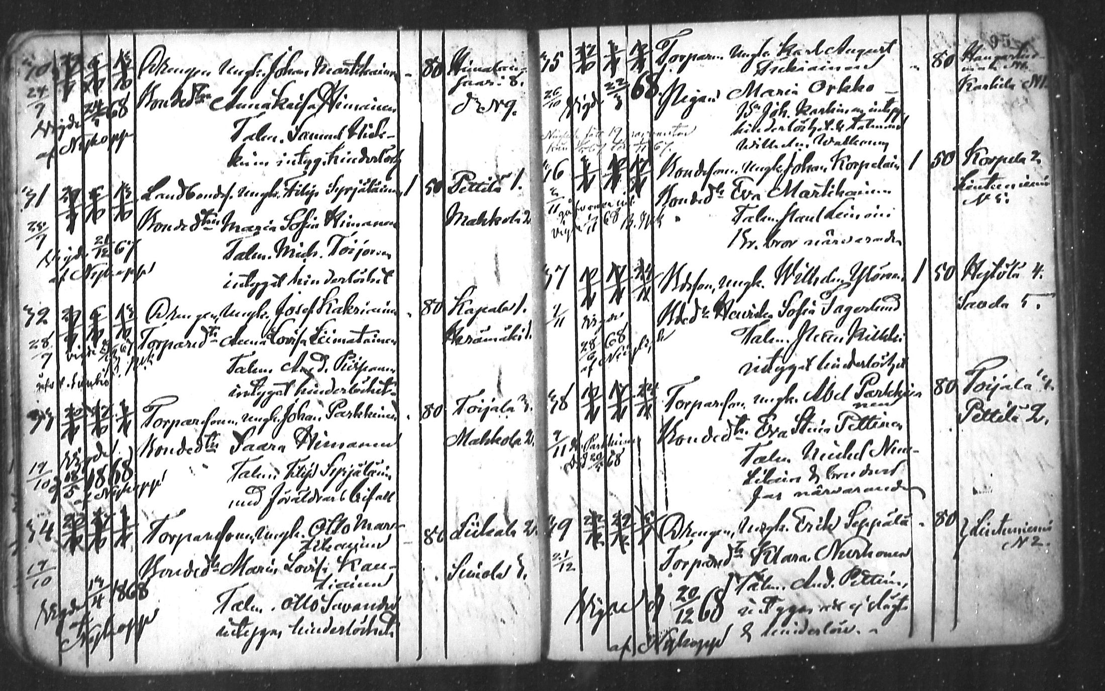 [ ../kirjat/Kirkonkirjat/ristiina/kuulutetut_1856-1888_mko1-6/kuvat/50.jpg ]