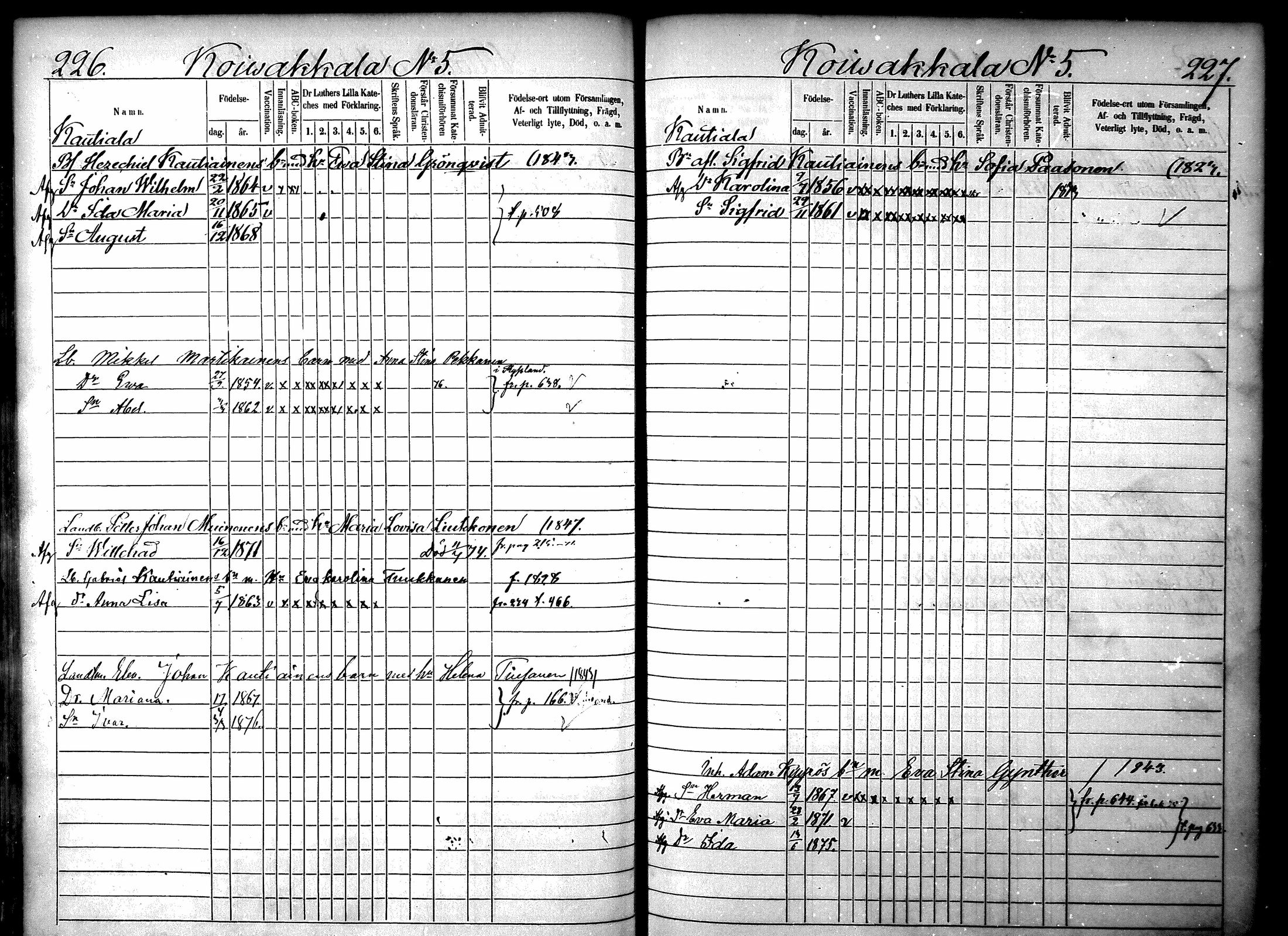 [ ../kirjat/Kirkonkirjat/ristiina/lastenkirja_1867-1876_mko1-14/kuvat/112.jpg ]