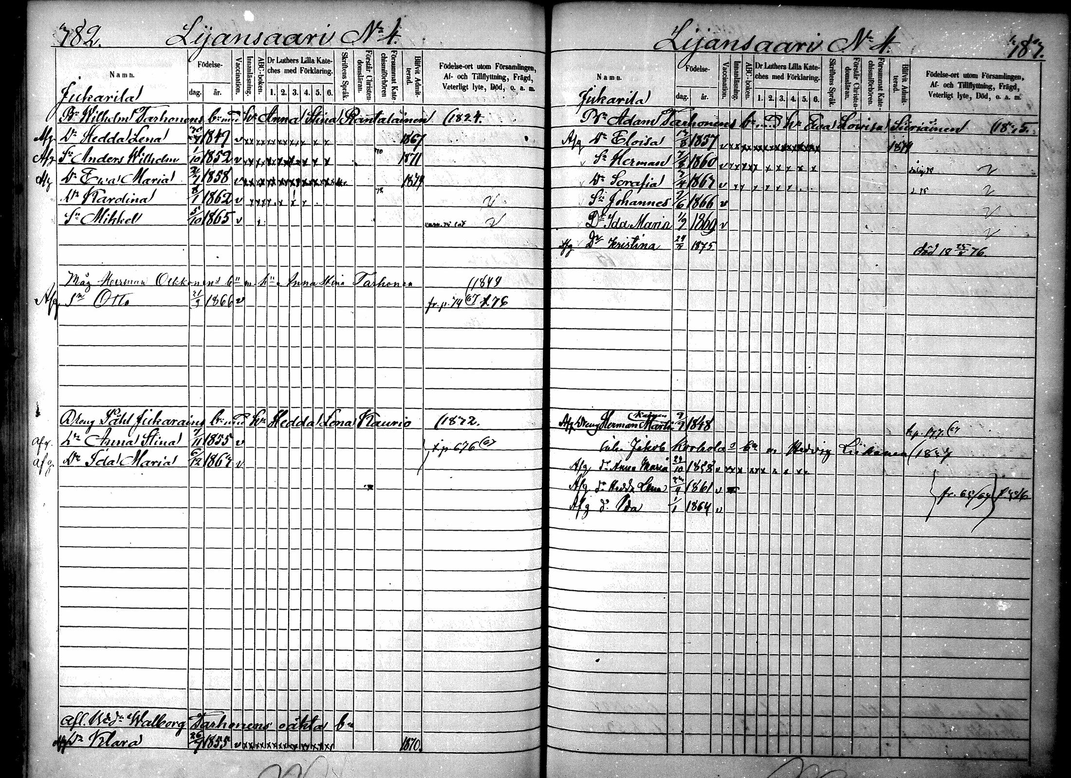 [ ../kirjat/Kirkonkirjat/ristiina/lastenkirja_1867-1876_mko1-14/kuvat/190.jpg ]