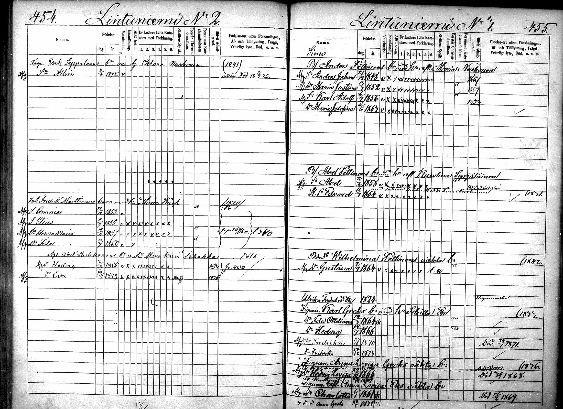 [ ../kirjat/Kirkonkirjat/ristiina/lastenkirja_1867-1876_mko1-14/kuvat/223.jpg ]