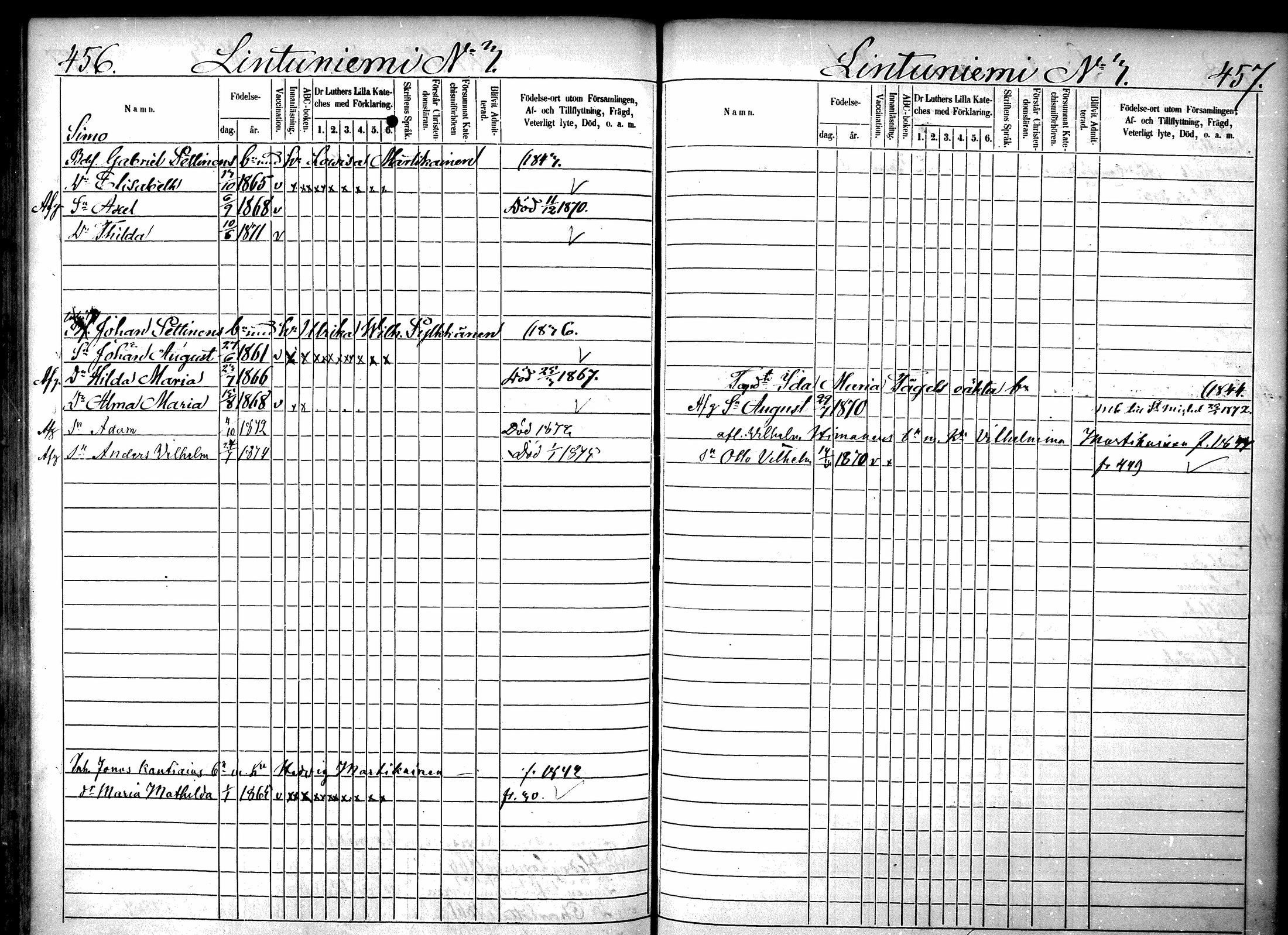 [ ../kirjat/Kirkonkirjat/ristiina/lastenkirja_1867-1876_mko1-14/kuvat/224.jpg ]