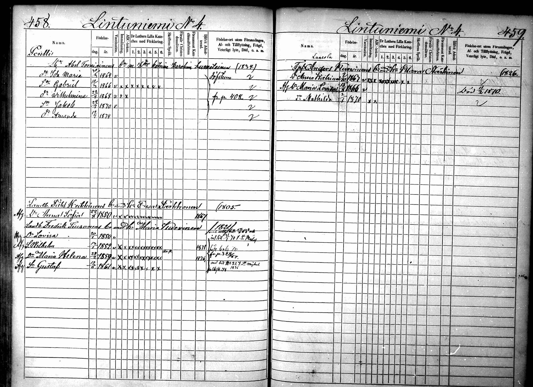 [ ../kirjat/Kirkonkirjat/ristiina/lastenkirja_1867-1876_mko1-14/kuvat/225.jpg ]