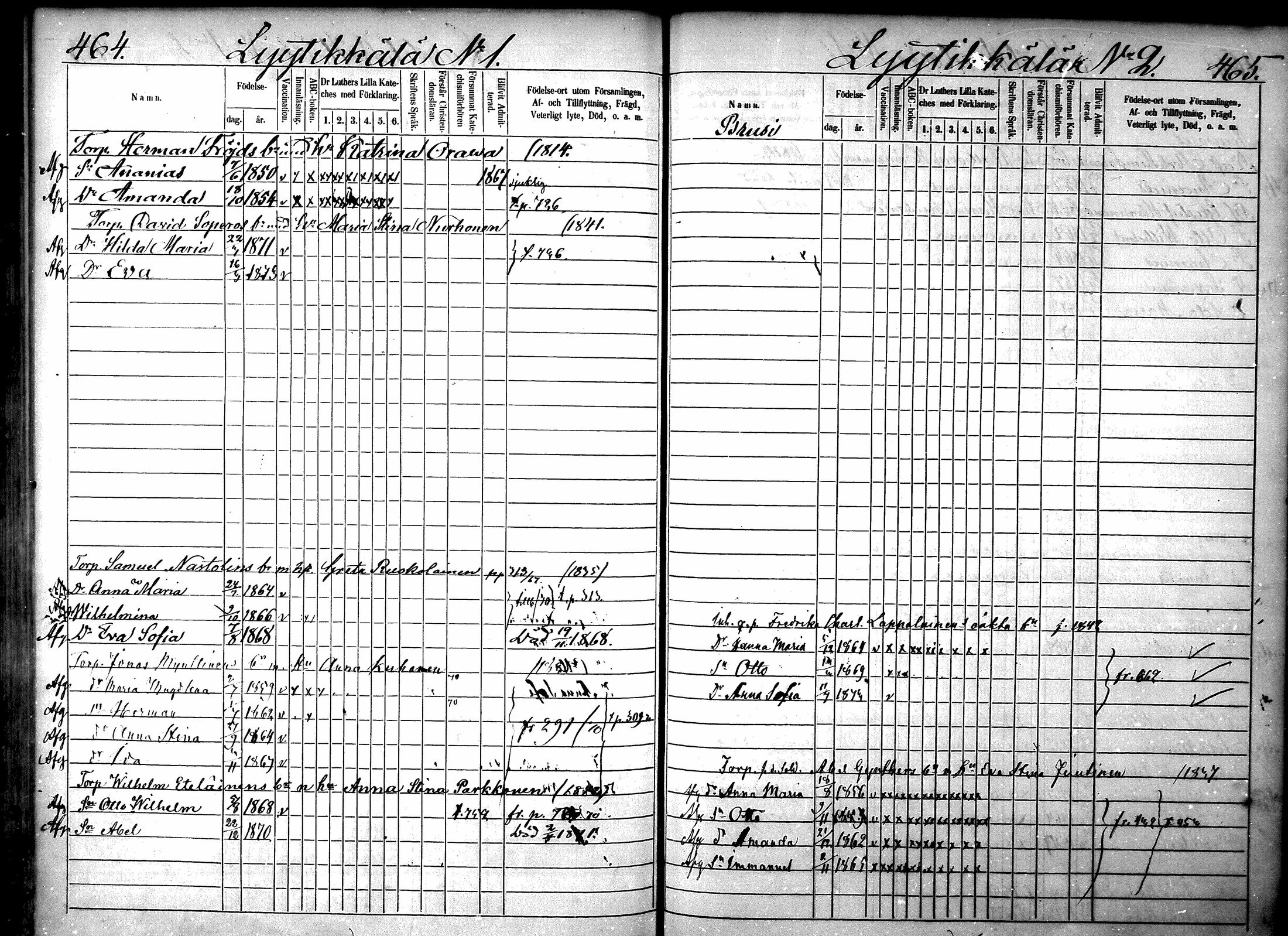 [ ../kirjat/Kirkonkirjat/ristiina/lastenkirja_1867-1876_mko1-14/kuvat/228.jpg ]