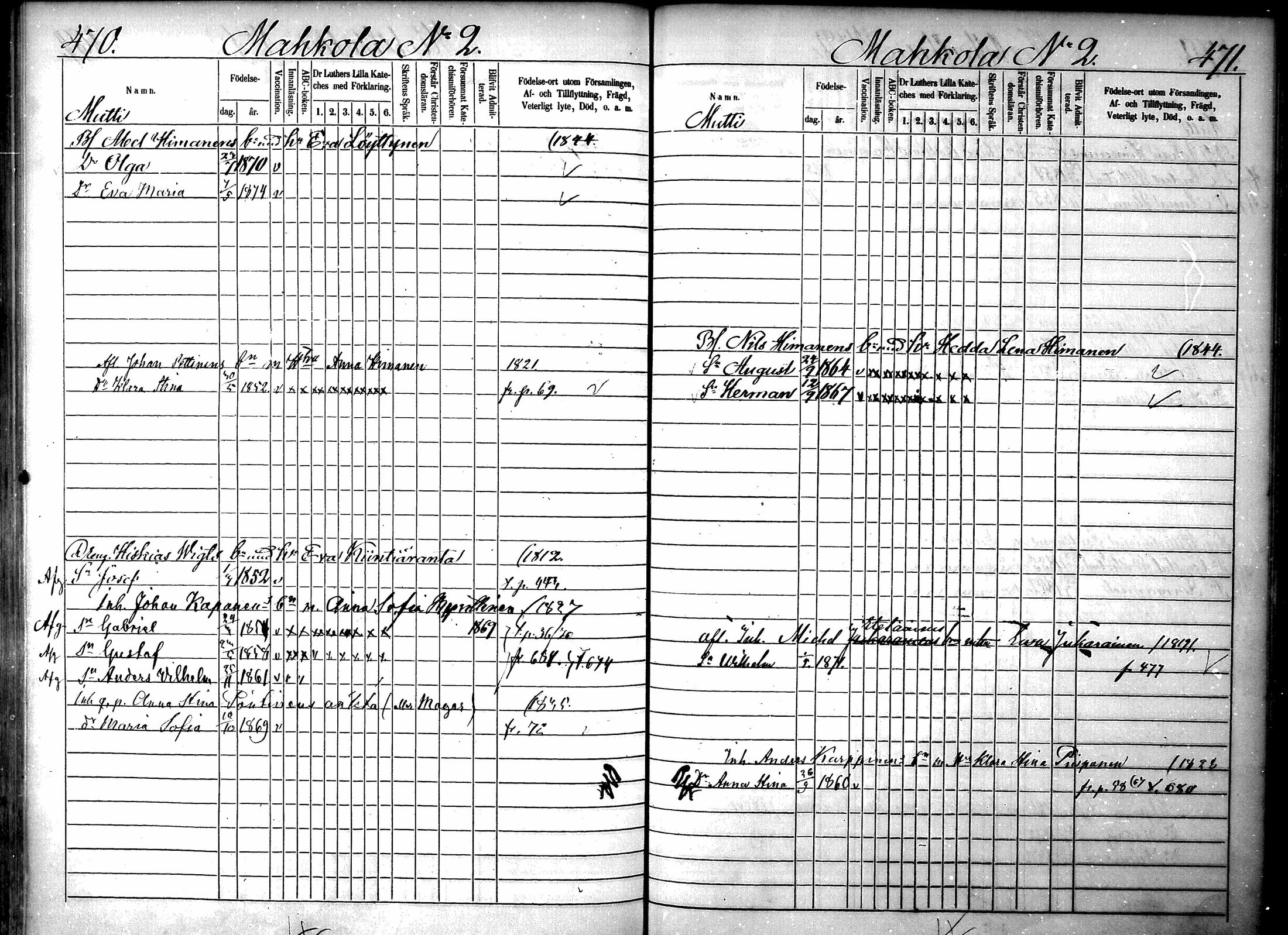 [ ../kirjat/Kirkonkirjat/ristiina/lastenkirja_1867-1876_mko1-14/kuvat/231.jpg ]