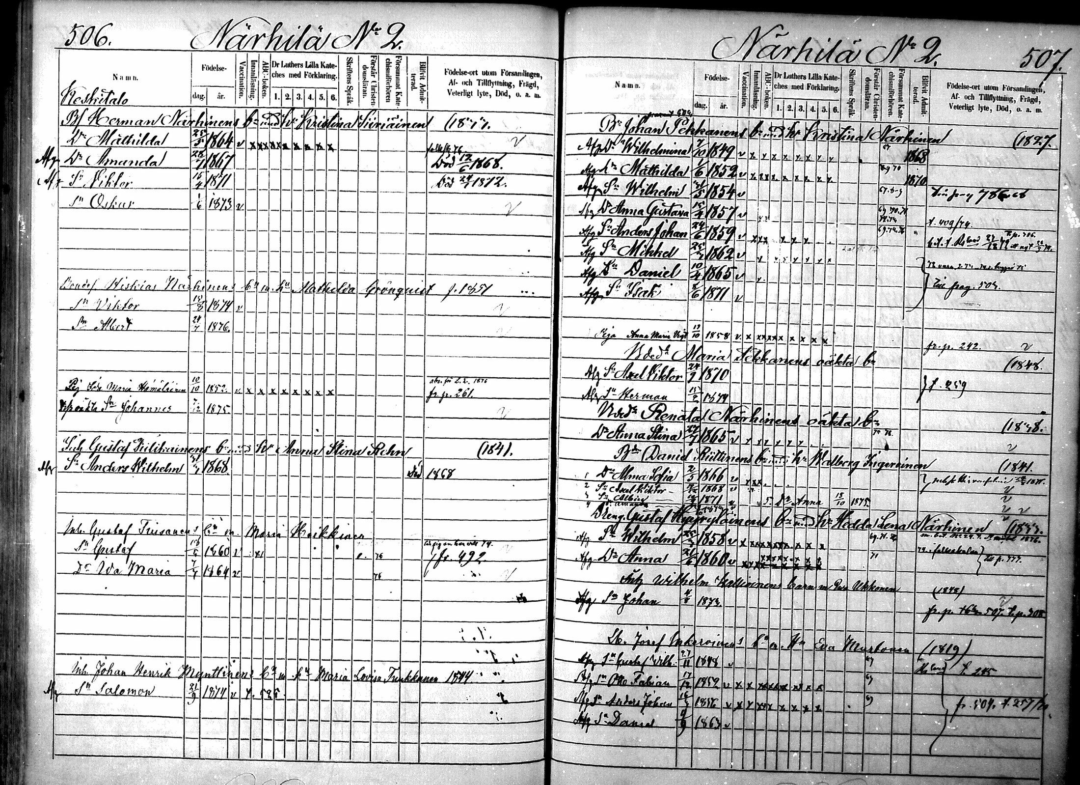 [ ../kirjat/Kirkonkirjat/ristiina/lastenkirja_1867-1876_mko1-14/kuvat/249.jpg ]
