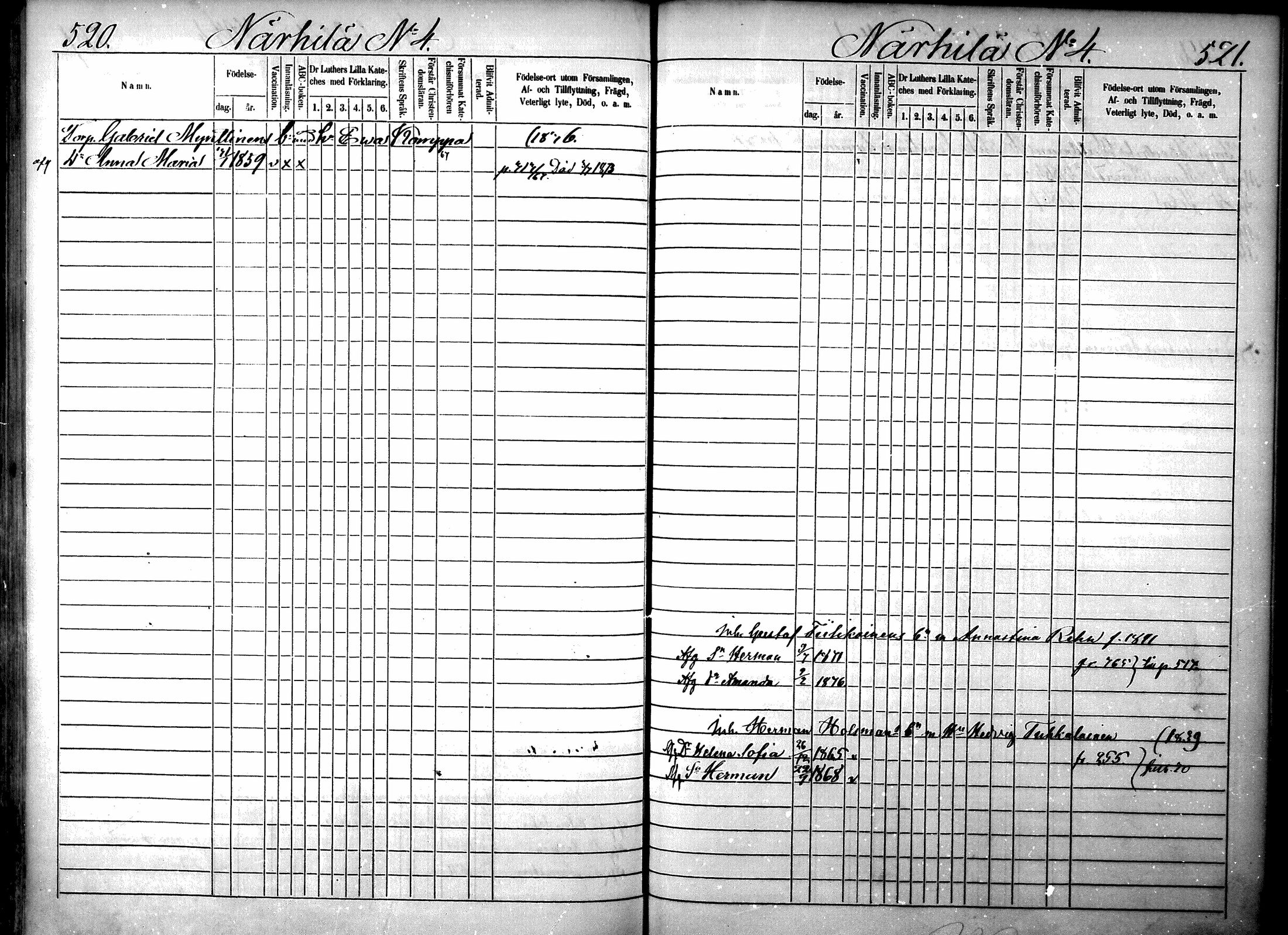 [ ../kirjat/Kirkonkirjat/ristiina/lastenkirja_1867-1876_mko1-14/kuvat/256.jpg ]
