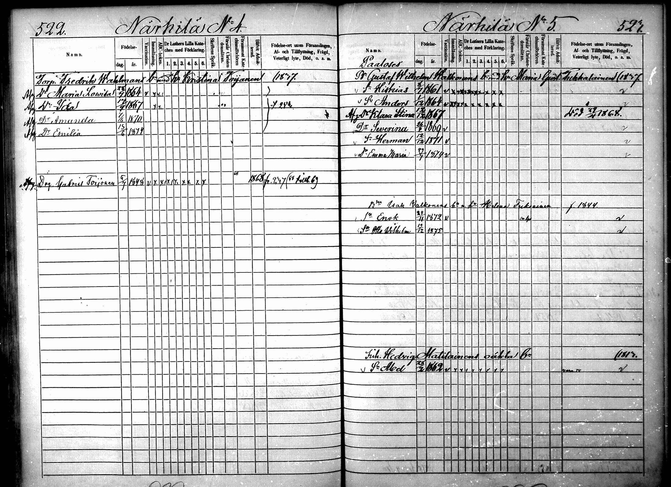 [ ../kirjat/Kirkonkirjat/ristiina/lastenkirja_1867-1876_mko1-14/kuvat/257.jpg ]