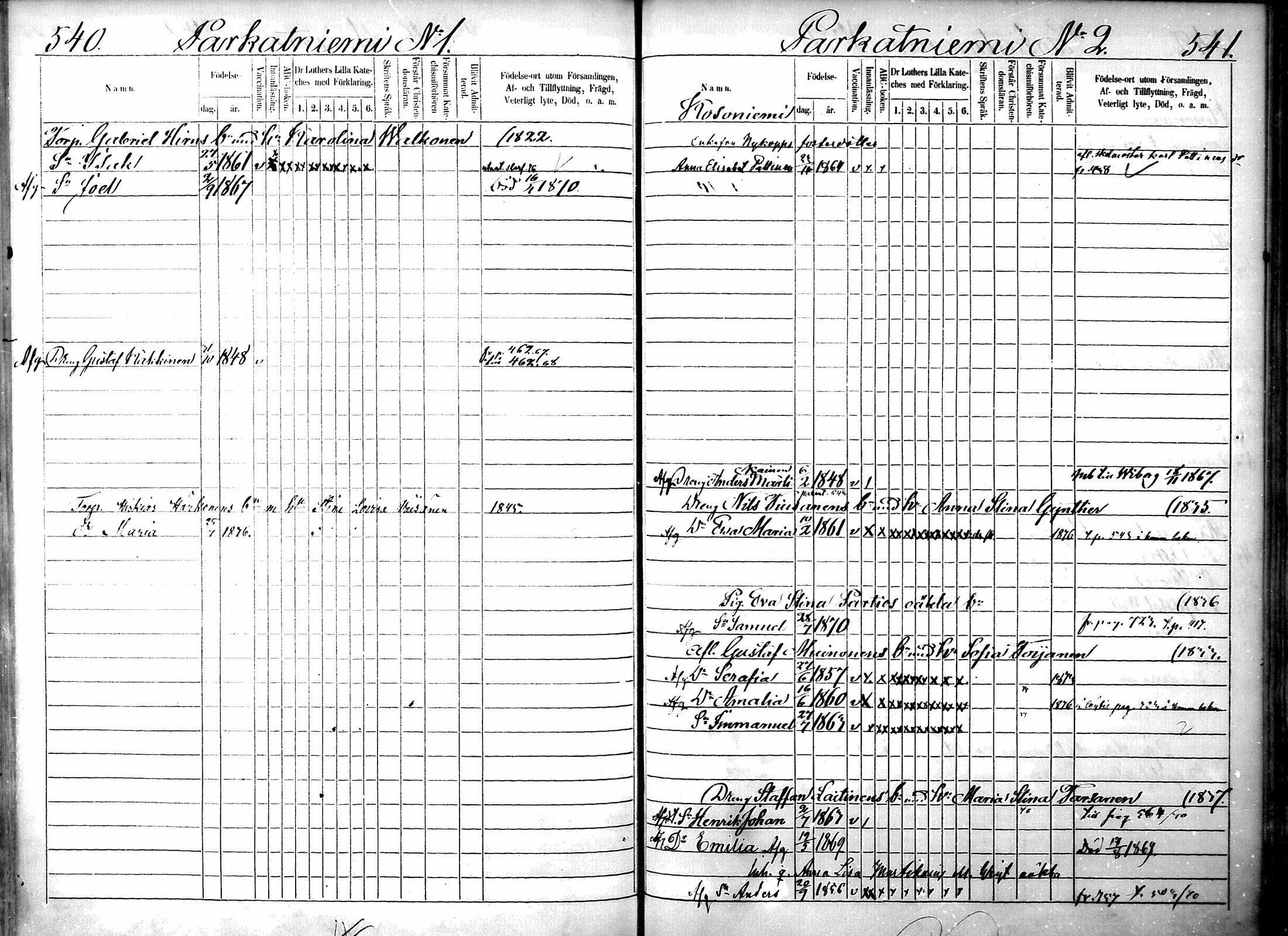 [ ../kirjat/Kirkonkirjat/ristiina/lastenkirja_1867-1876_mko1-14/kuvat/266.jpg ]