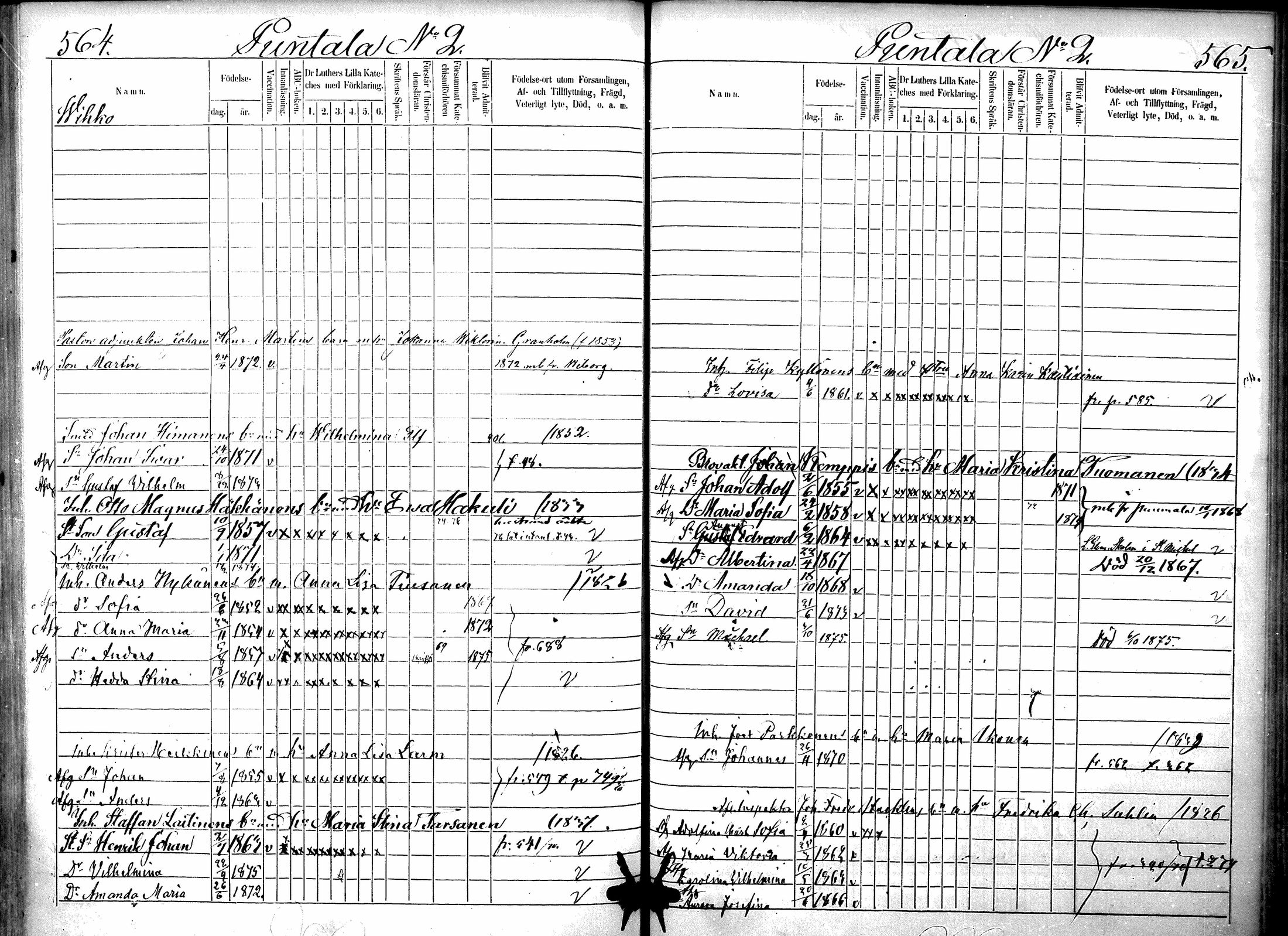 [ ../kirjat/Kirkonkirjat/ristiina/lastenkirja_1867-1876_mko1-14/kuvat/278.jpg ]