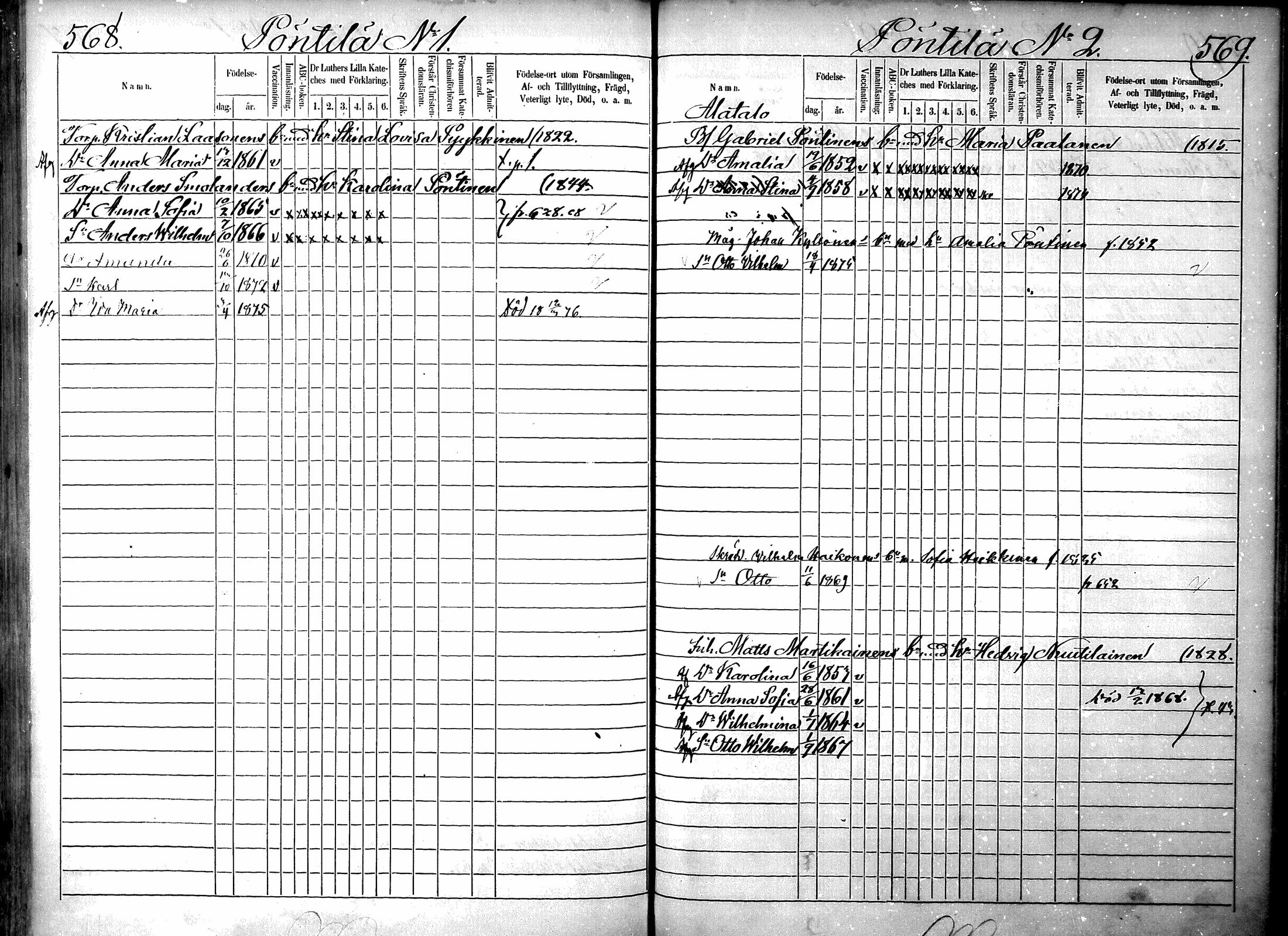 [ ../kirjat/Kirkonkirjat/ristiina/lastenkirja_1867-1876_mko1-14/kuvat/280.jpg ]