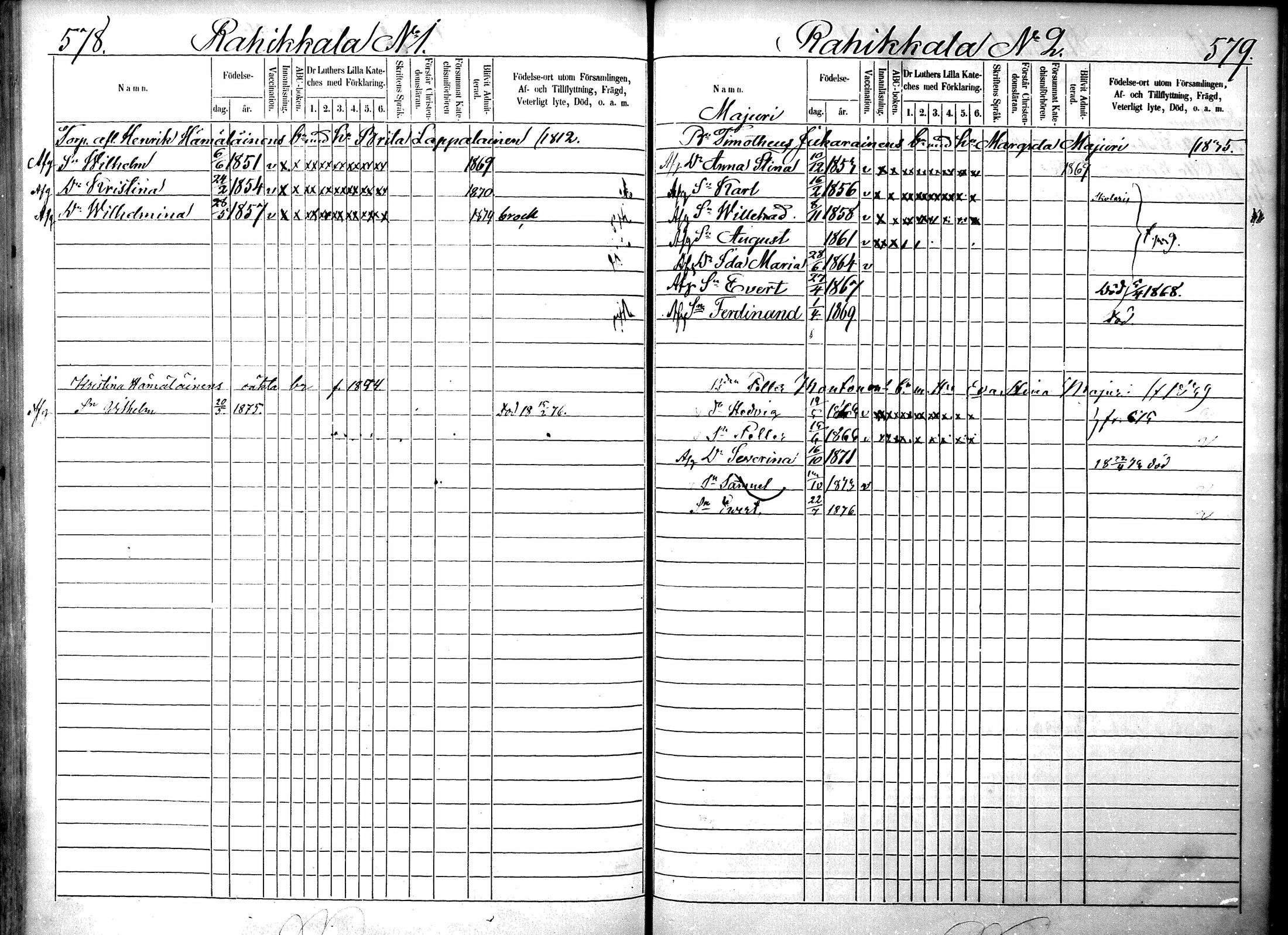 [ ../kirjat/Kirkonkirjat/ristiina/lastenkirja_1867-1876_mko1-14/kuvat/285.jpg ]