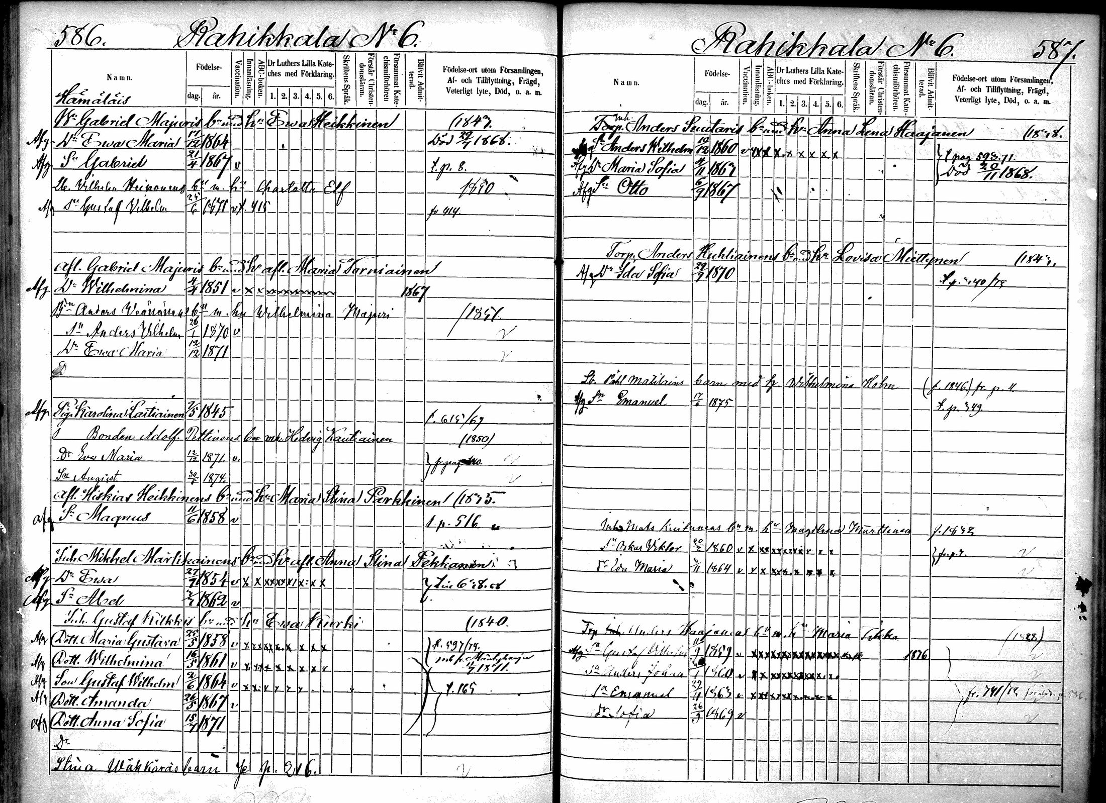 [ ../kirjat/Kirkonkirjat/ristiina/lastenkirja_1867-1876_mko1-14/kuvat/289.jpg ]