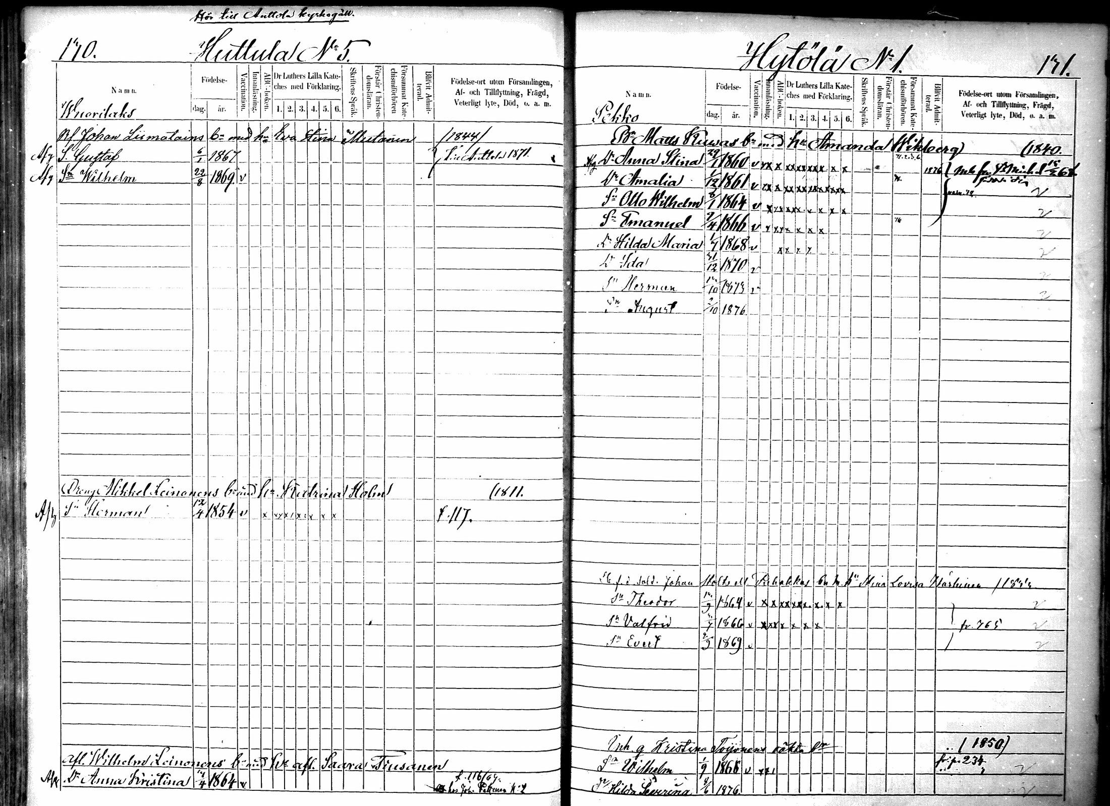 [ ../kirjat/Kirkonkirjat/ristiina/lastenkirja_1867-1876_mko1-14/kuvat/64.jpg ]