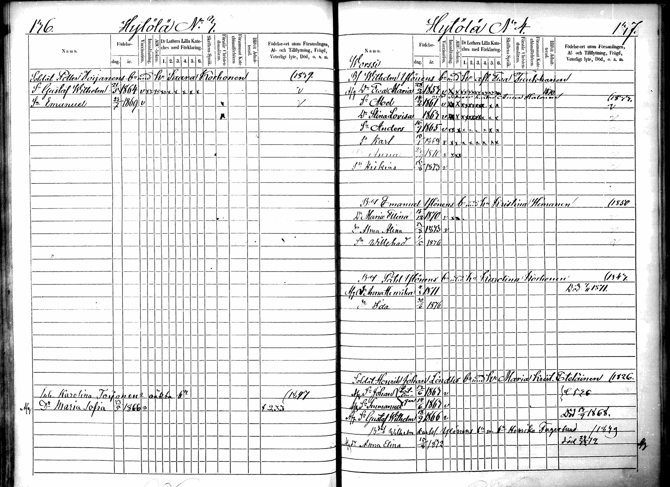 [ ../kirjat/Kirkonkirjat/ristiina/lastenkirja_1867-1876_mko1-14/kuvat/67.jpg ]