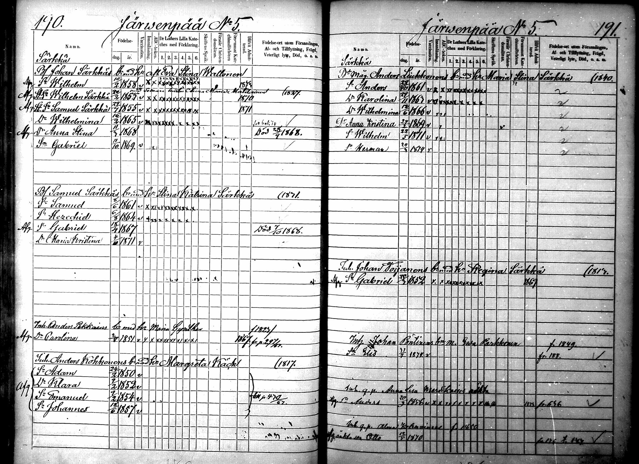 [ ../kirjat/Kirkonkirjat/ristiina/lastenkirja_1867-1876_mko1-14/kuvat/94.jpg ]