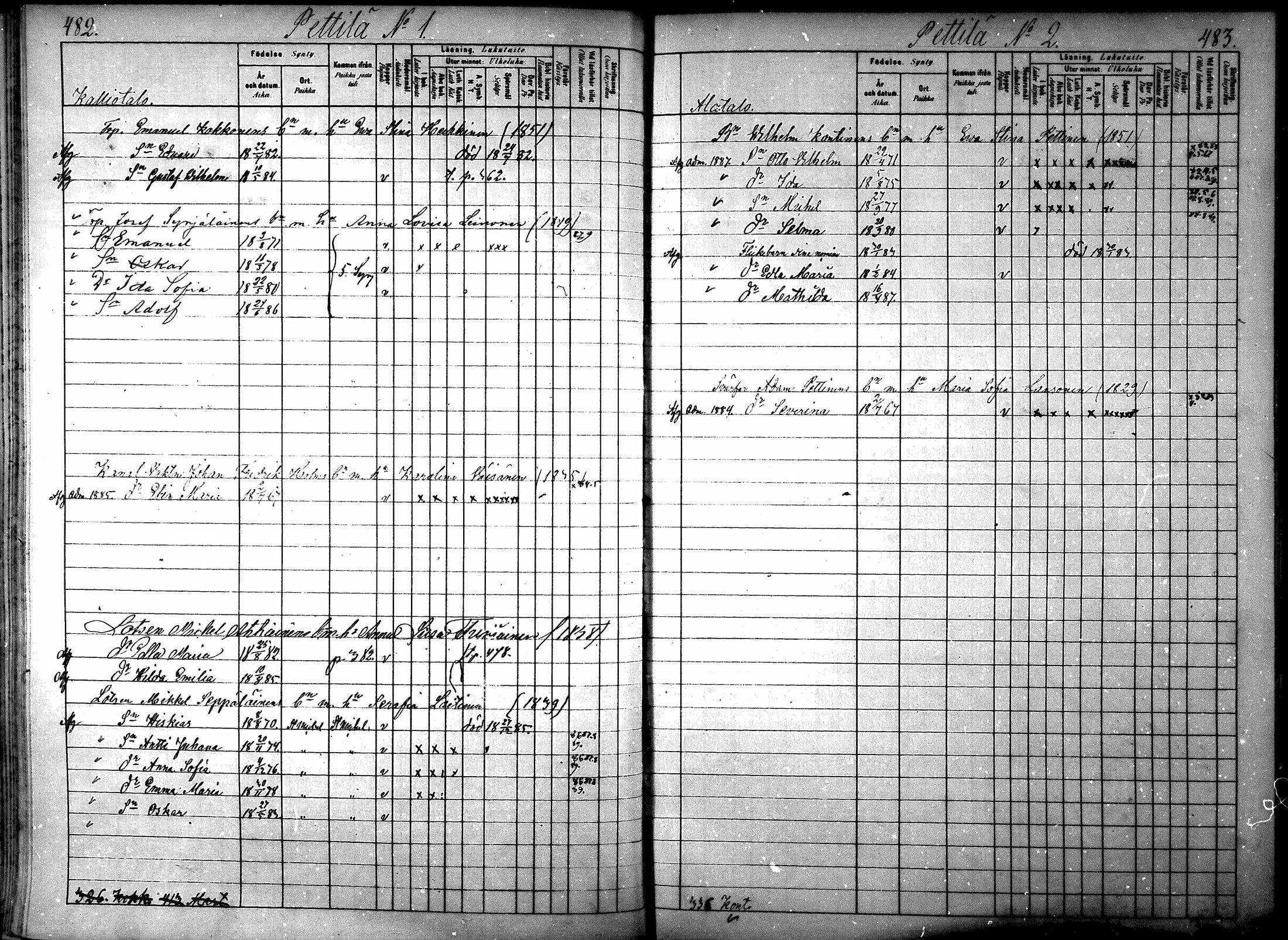 [ ../kirjat/Kirkonkirjat/ristiina/lastenkirja_1880-1889_mko29-44/kuvat/234.jpg ]