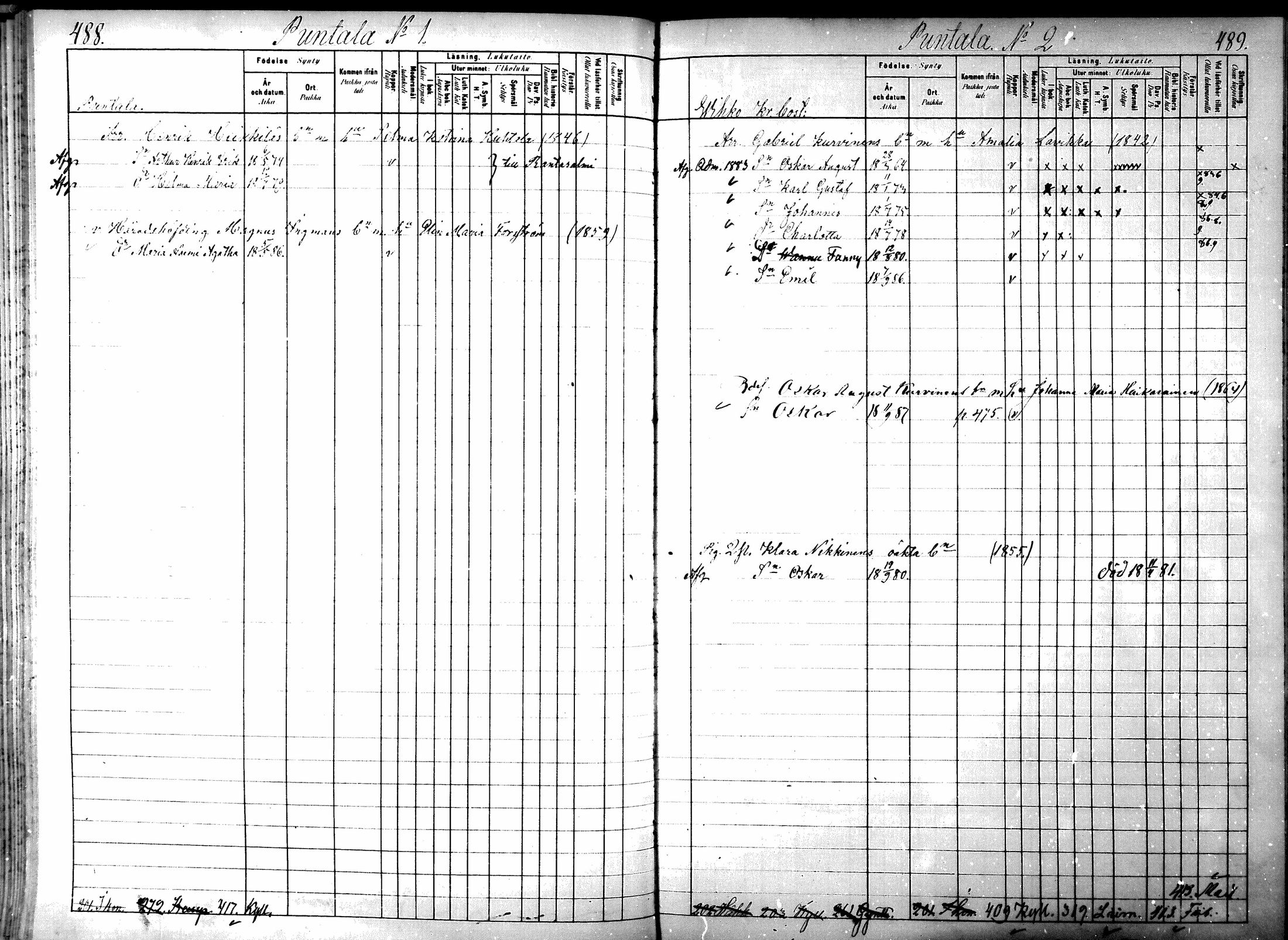[ ../kirjat/Kirkonkirjat/ristiina/lastenkirja_1880-1889_mko29-44/kuvat/237.jpg ]