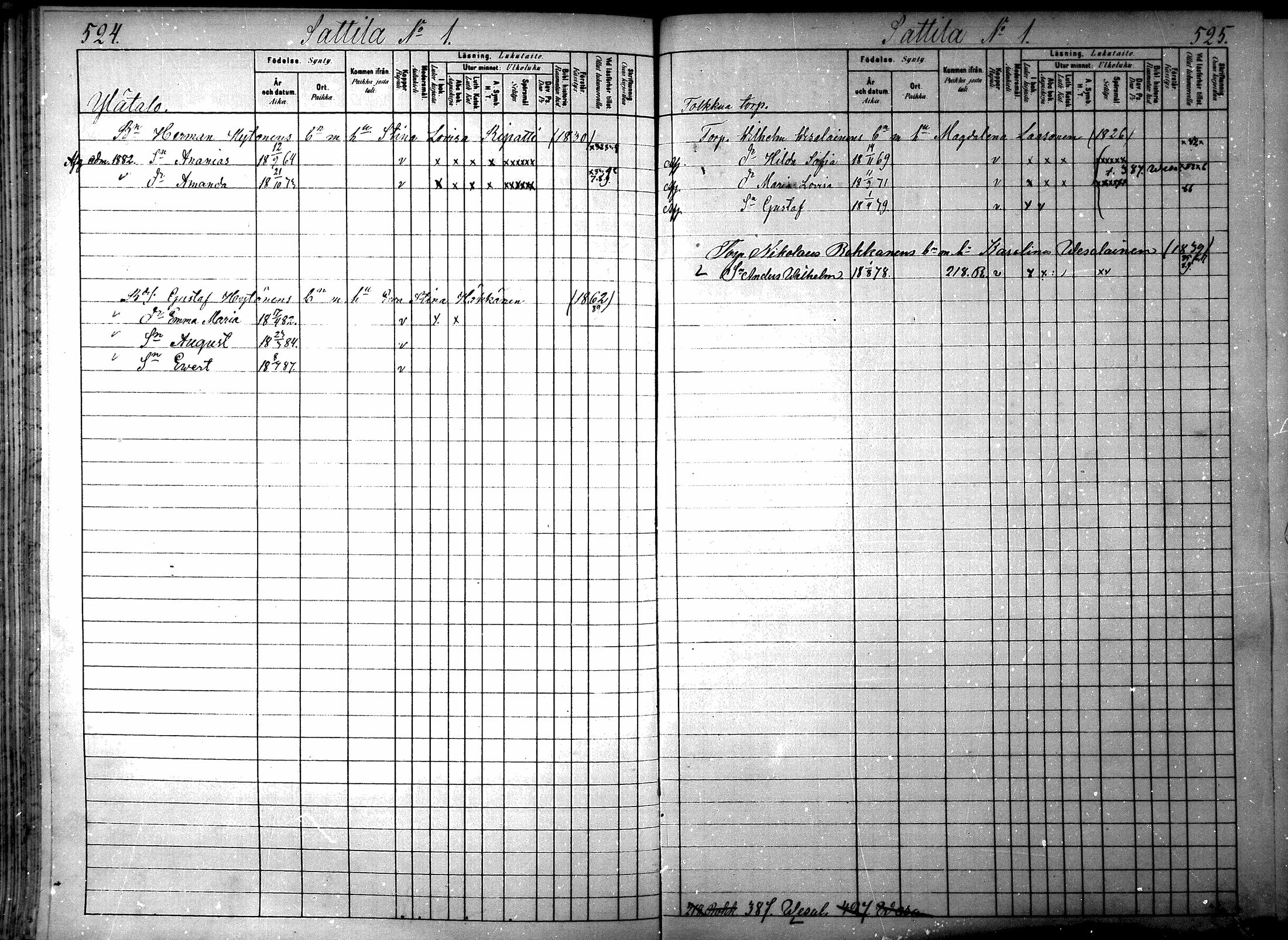 [ ../kirjat/Kirkonkirjat/ristiina/lastenkirja_1880-1889_mko29-44/kuvat/255.jpg ]
