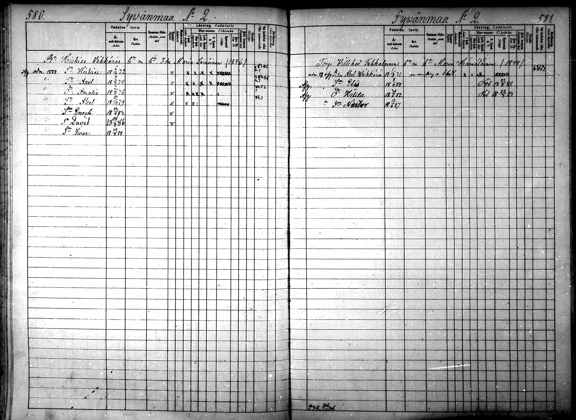 [ ../kirjat/Kirkonkirjat/ristiina/lastenkirja_1880-1889_mko29-44/kuvat/283.jpg ]