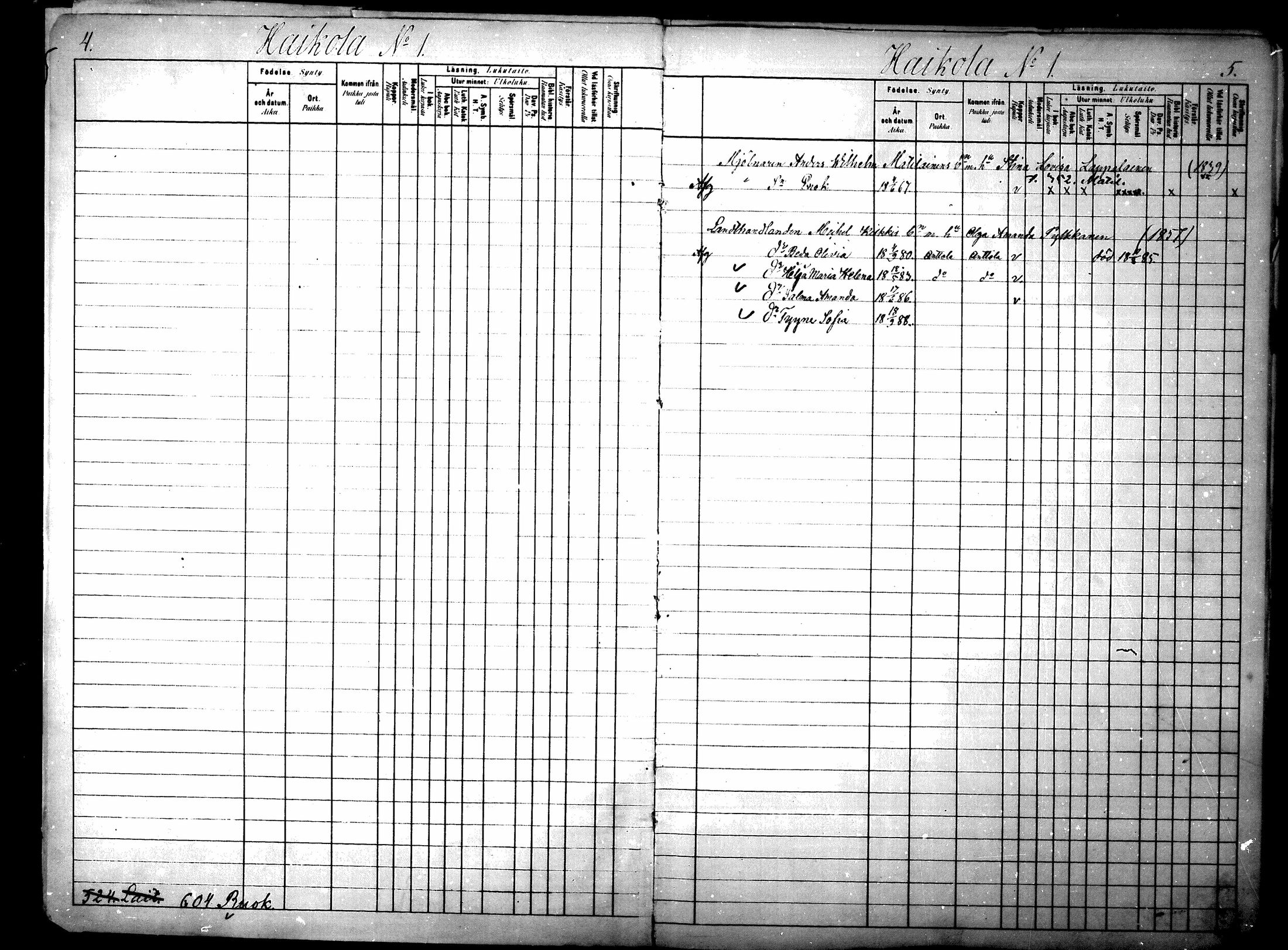 [ ../kirjat/Kirkonkirjat/ristiina/lastenkirja_1880-1889_mko29-44/kuvat/3.jpg ]