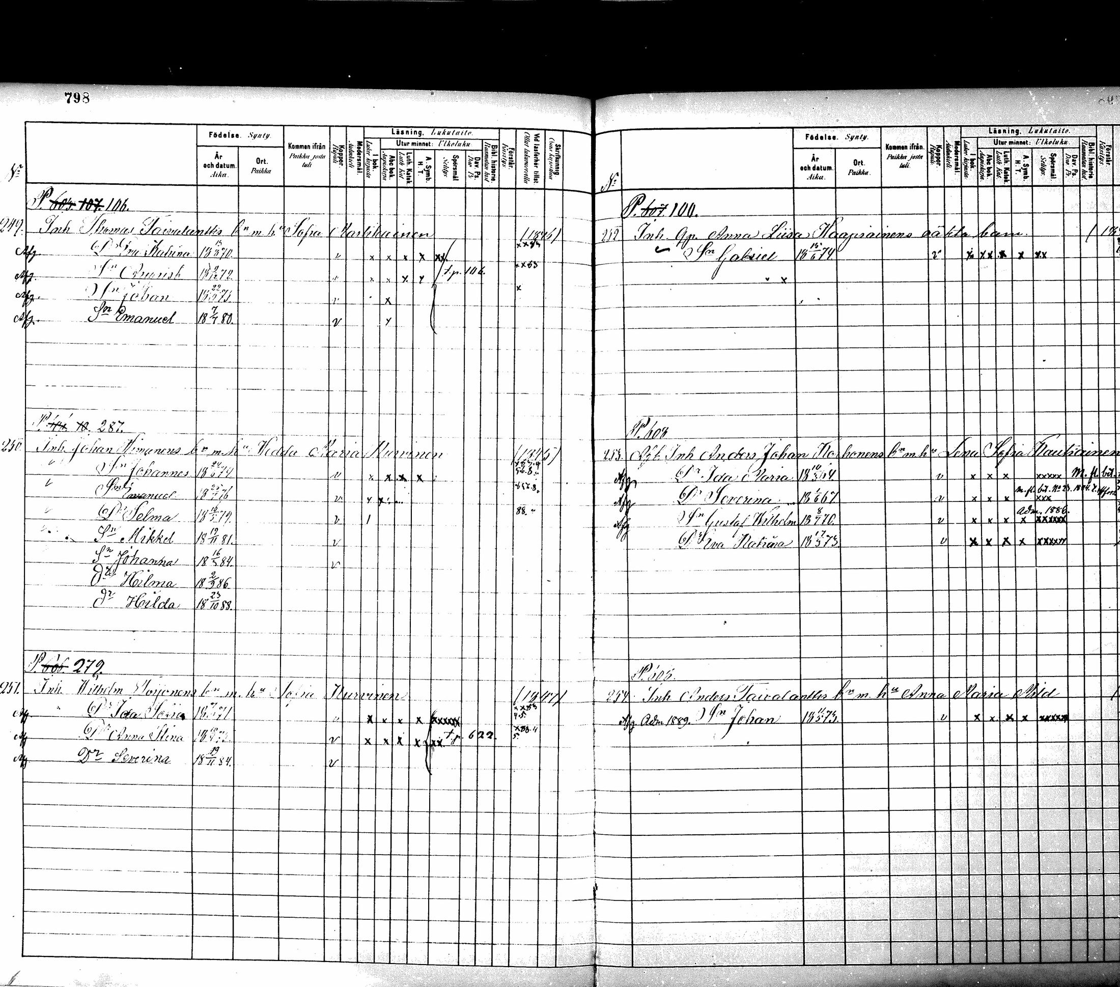 [ ../kirjat/Kirkonkirjat/ristiina/lastenkirja_1880-1889_mko29-44/kuvat/376.jpg ]
