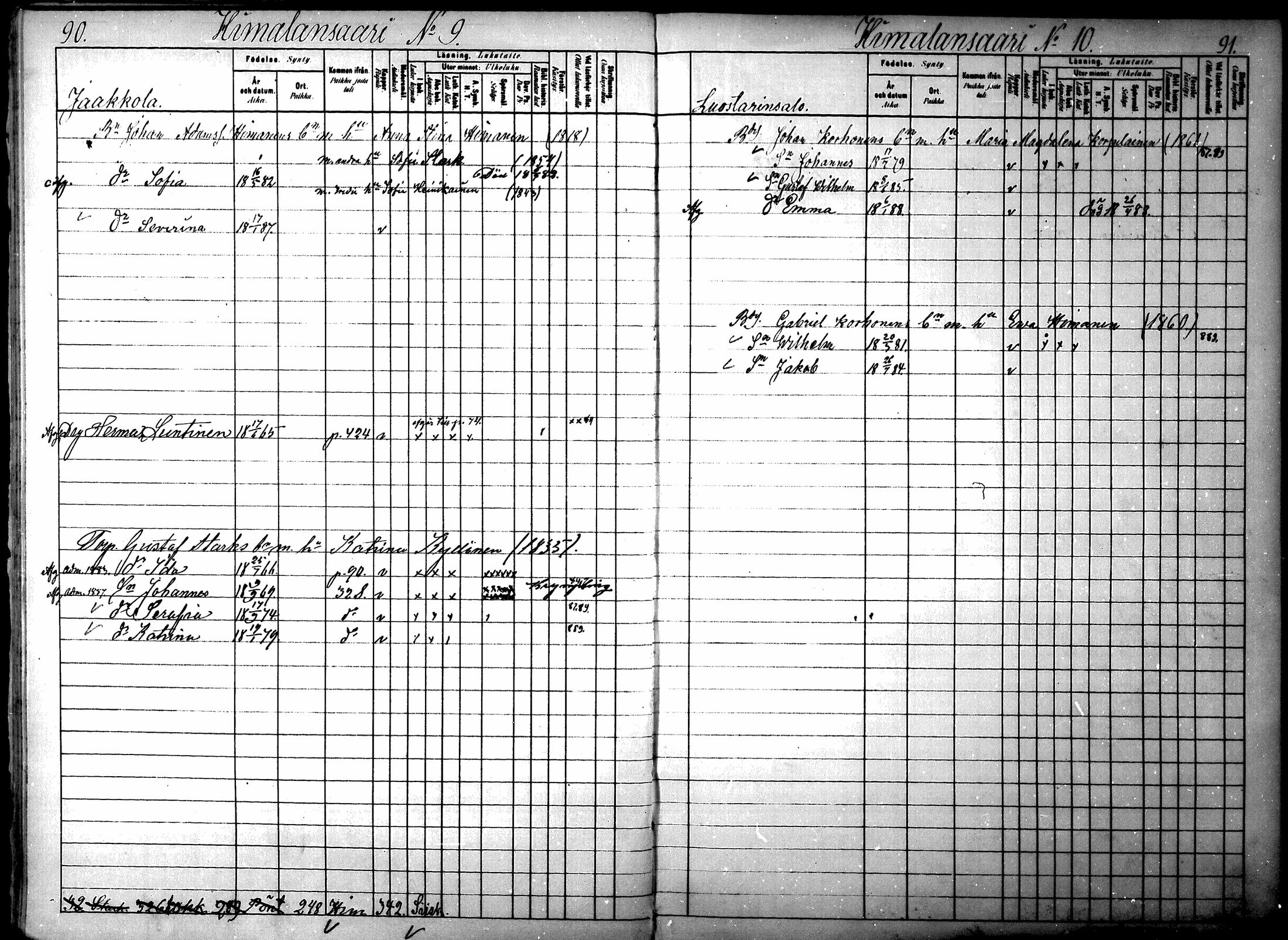[ ../kirjat/Kirkonkirjat/ristiina/lastenkirja_1880-1889_mko29-44/kuvat/46.jpg ]