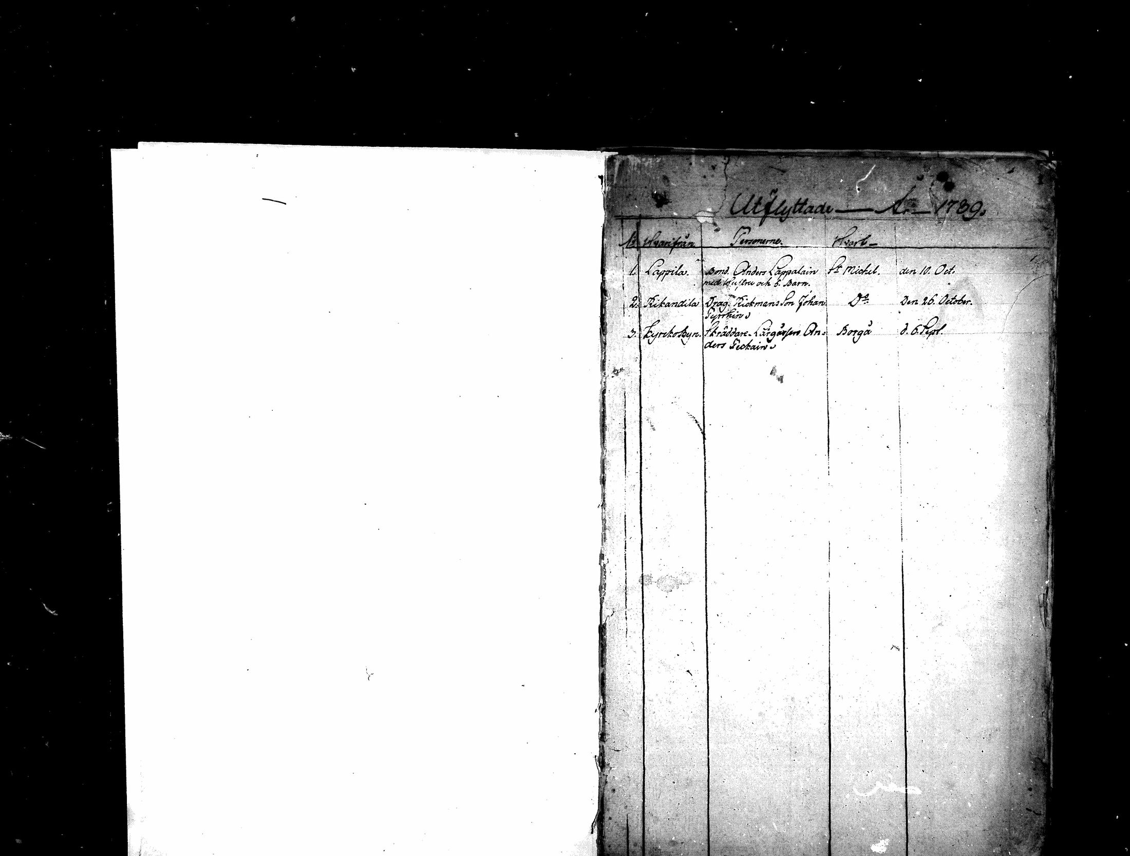 [ ../kirjat/Kirkonkirjat/ristiina/muuttaneet_1789-1815_mko1-2/kuvat/1.jpg ]