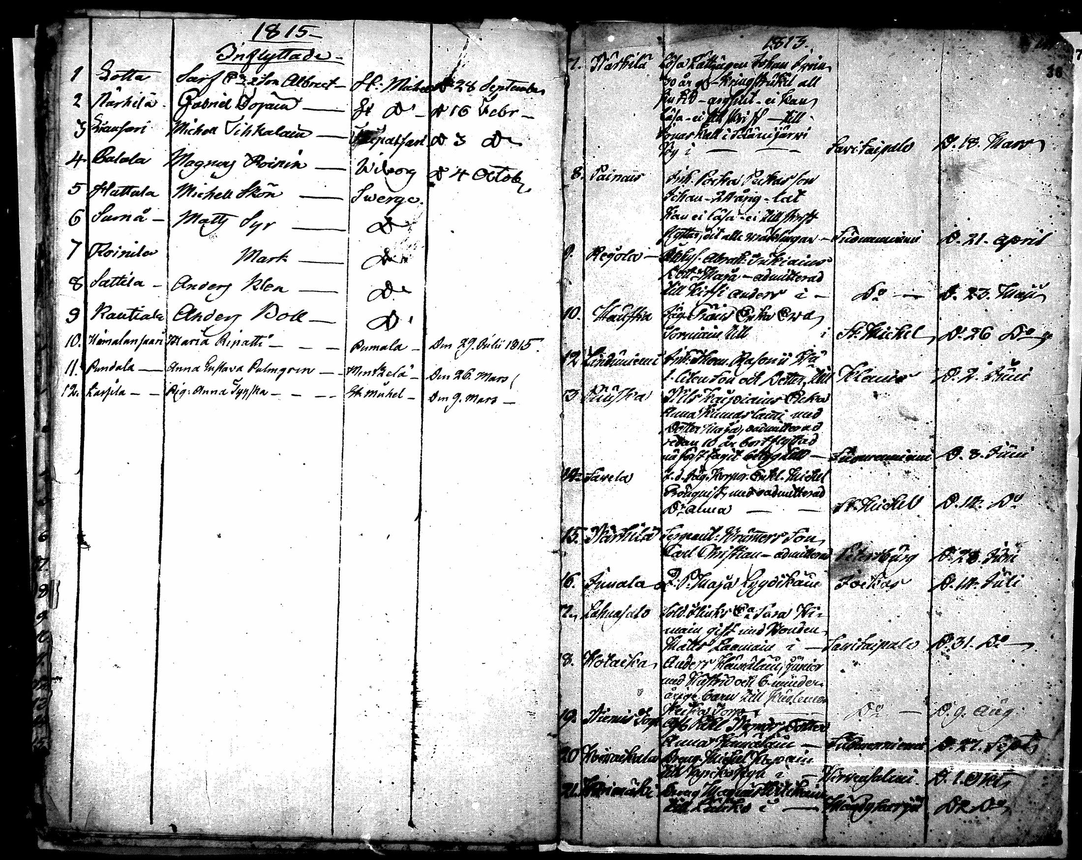 [ ../kirjat/Kirkonkirjat/ristiina/muuttaneet_1789-1815_mko1-2/kuvat/36.jpg ]
