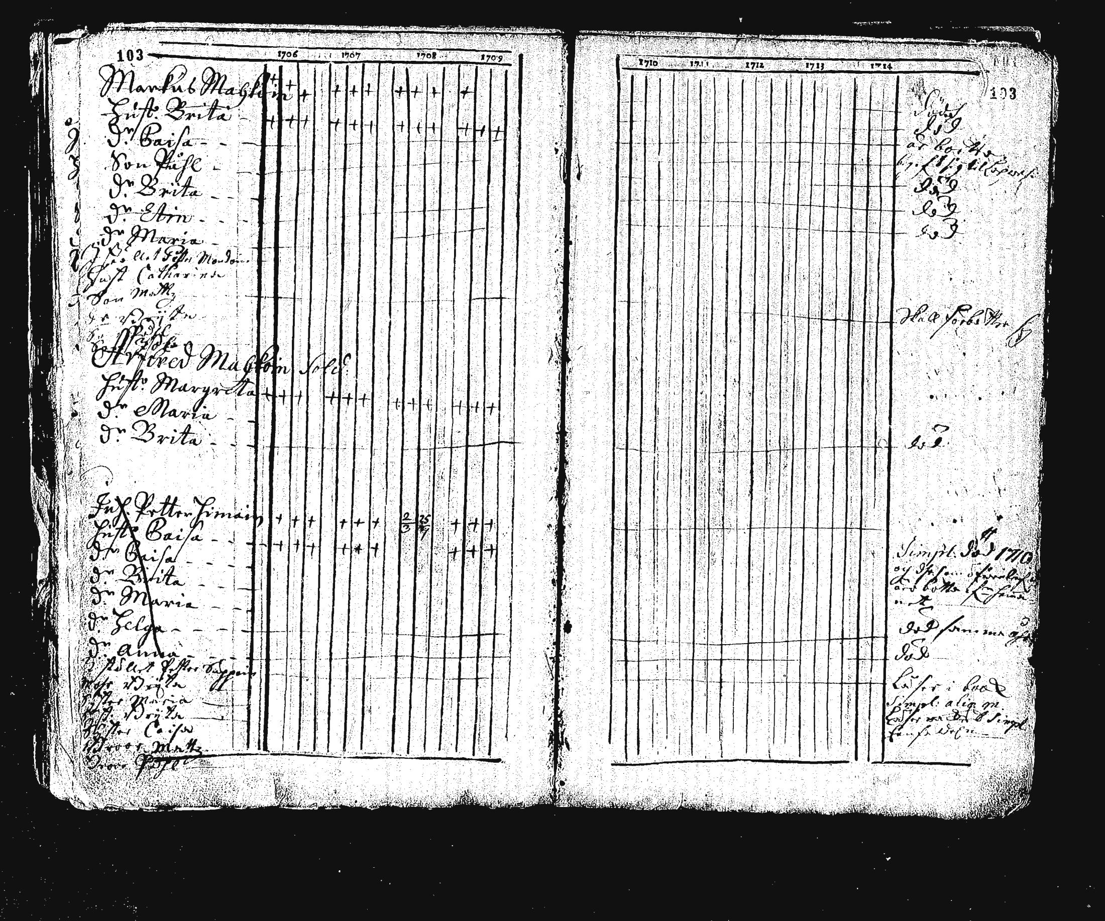 [ ../kirjat/Kirkonkirjat/ristiina/rippikirja_1706-1714_va3-6/kuvat/113.jpg ]