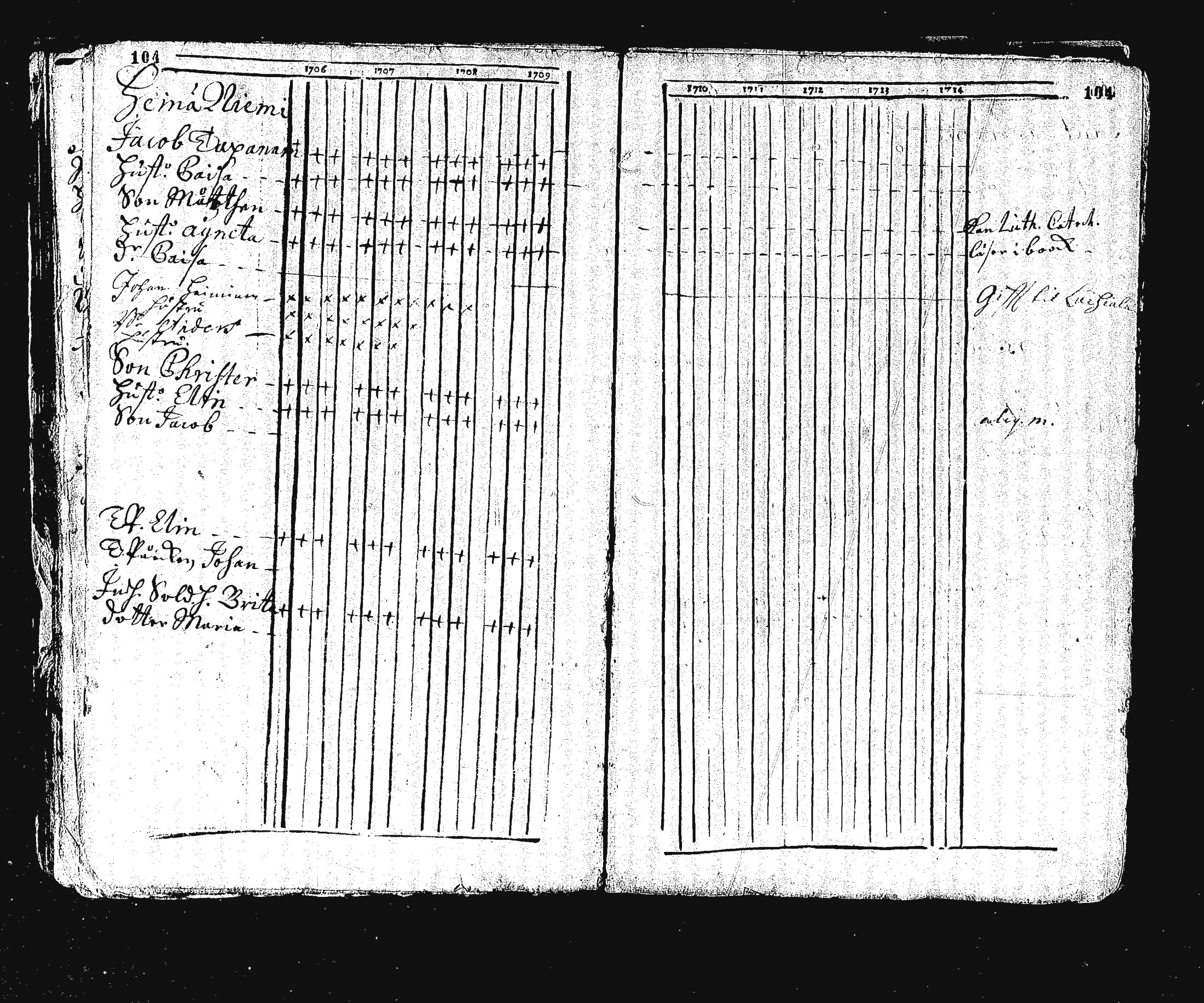 [ ../kirjat/Kirkonkirjat/ristiina/rippikirja_1706-1714_va3-6/kuvat/114.jpg ]