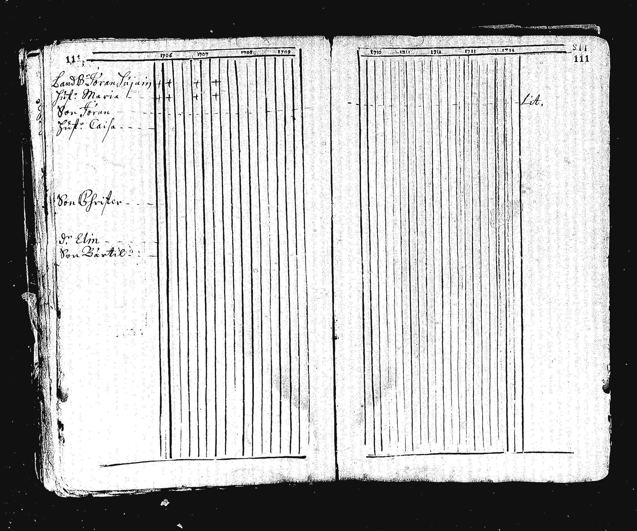 [ ../kirjat/Kirkonkirjat/ristiina/rippikirja_1706-1714_va3-6/kuvat/121.jpg ]