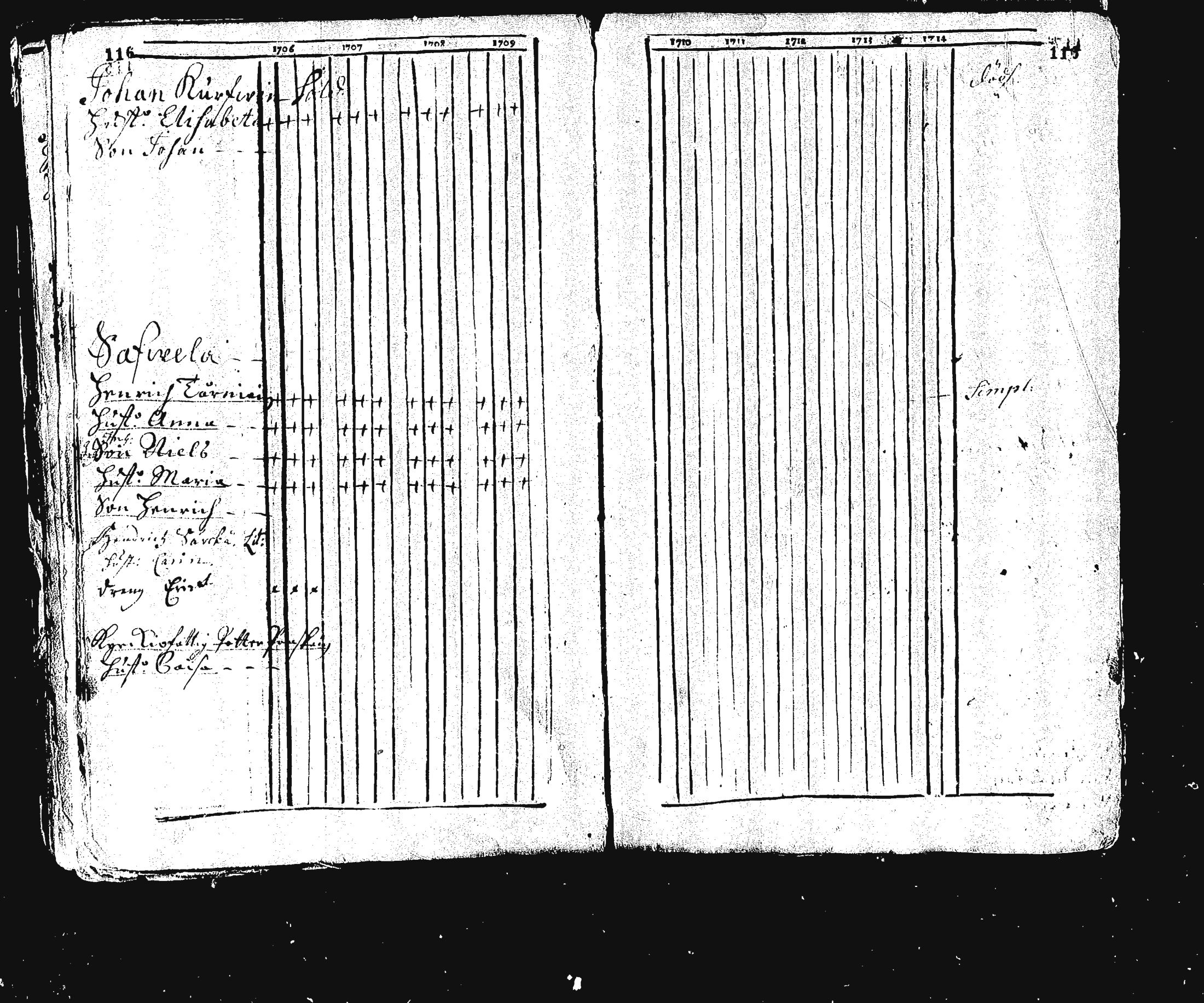 [ ../kirjat/Kirkonkirjat/ristiina/rippikirja_1706-1714_va3-6/kuvat/126.jpg ]